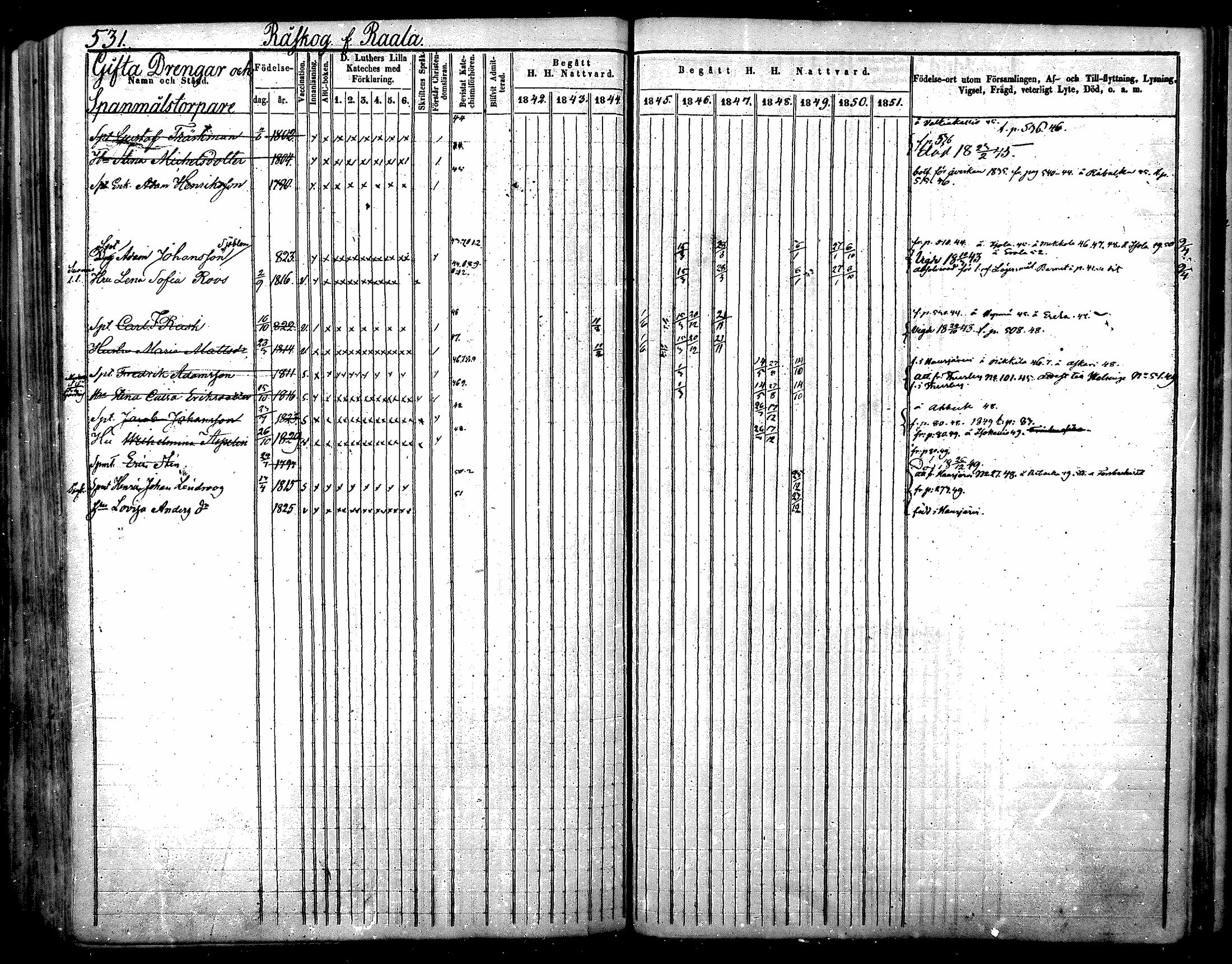 [ ../kirjat/Kirkonkirjat/nurmijarvi/rippikirja_1842-1851_mko93-102/kuvat/237.jpg ]