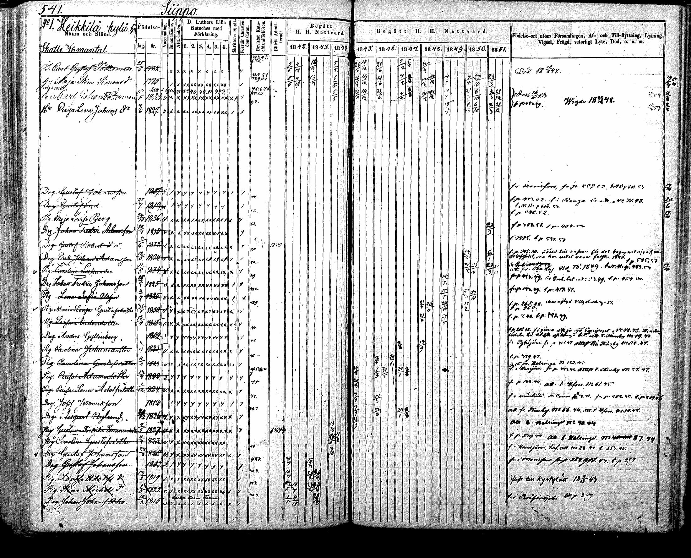 [ ../kirjat/Kirkonkirjat/nurmijarvi/rippikirja_1842-1851_mko93-102/kuvat/247.jpg ]
