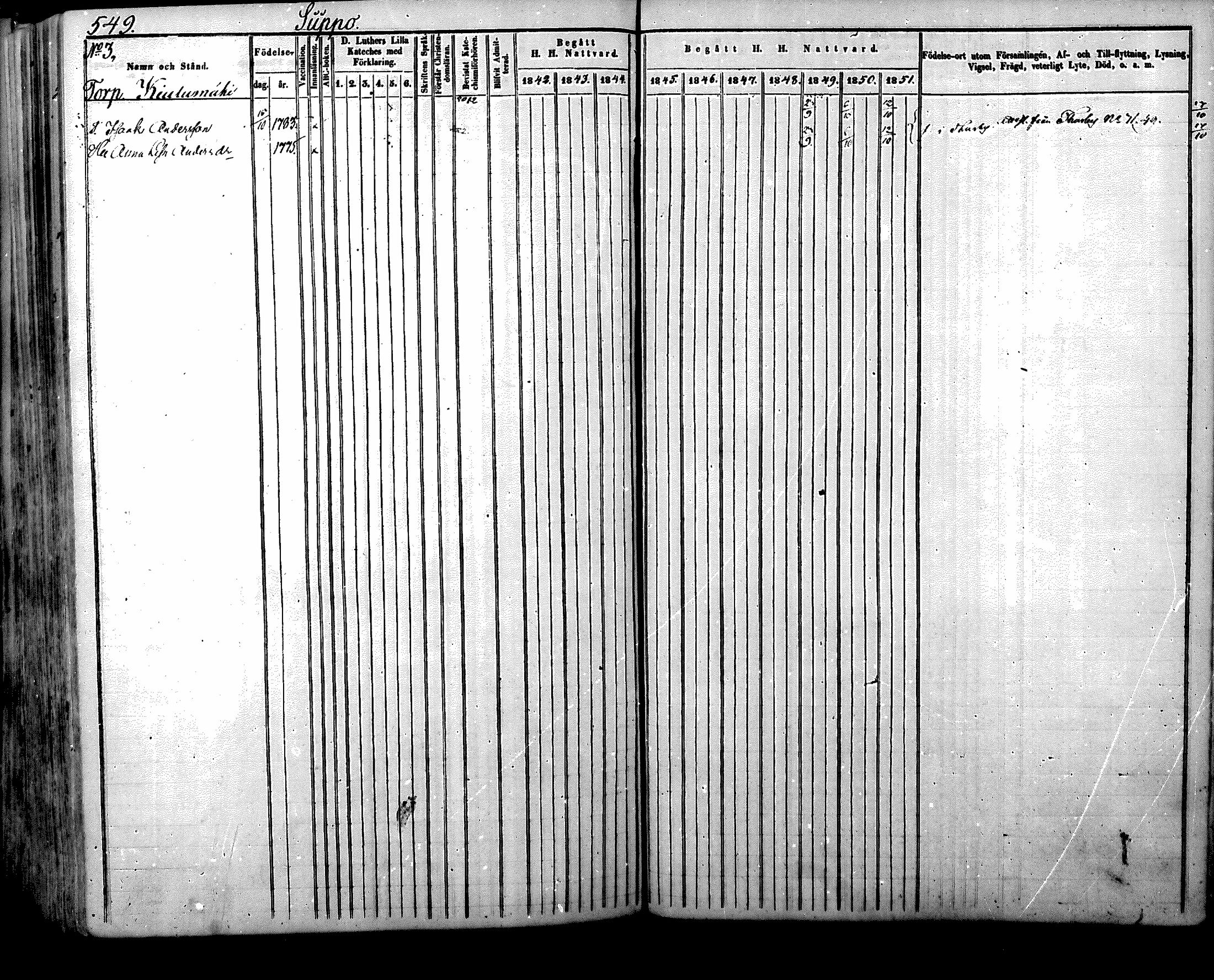 [ ../kirjat/Kirkonkirjat/nurmijarvi/rippikirja_1842-1851_mko93-102/kuvat/255.jpg ]