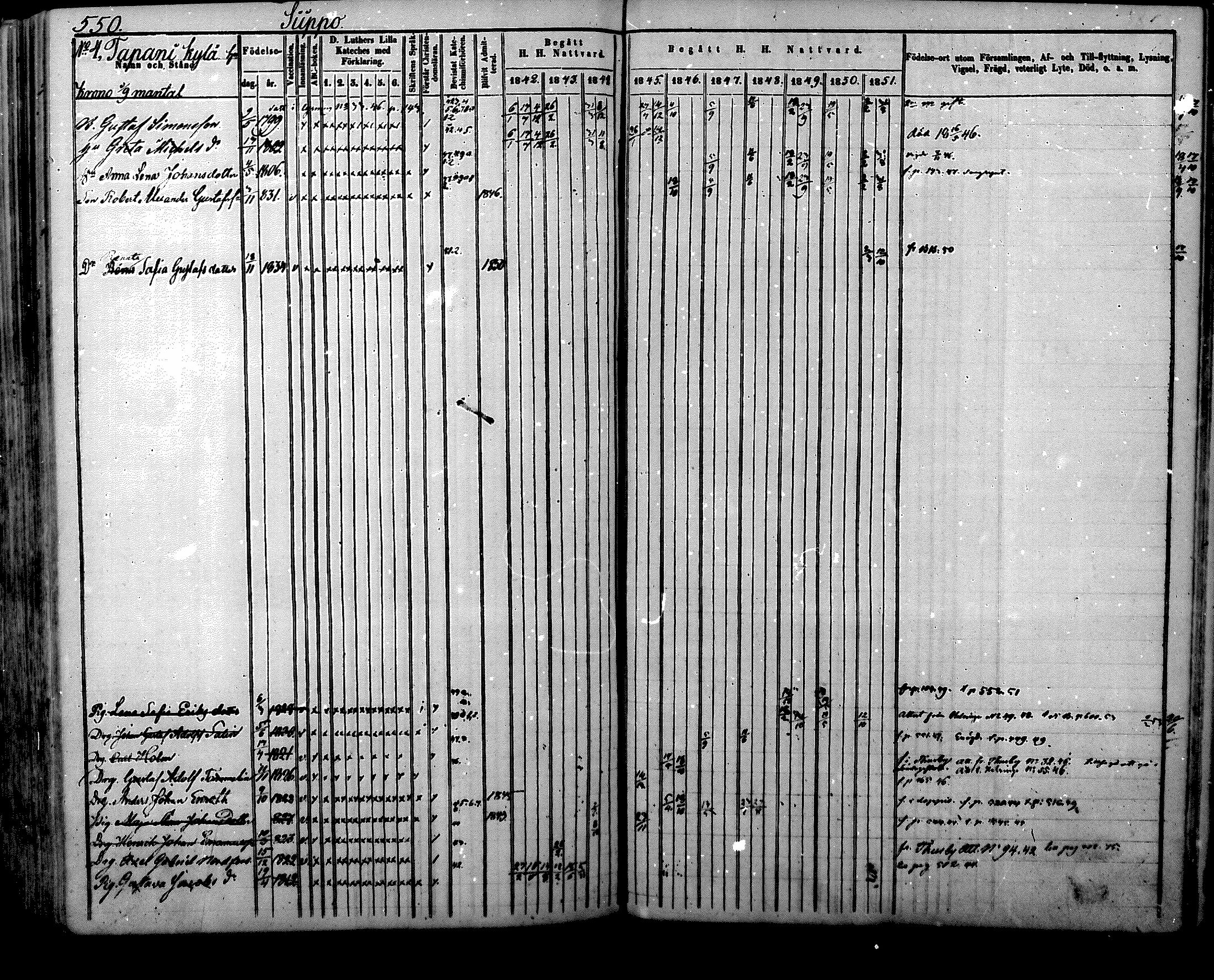 [ ../kirjat/Kirkonkirjat/nurmijarvi/rippikirja_1842-1851_mko93-102/kuvat/256.jpg ]
