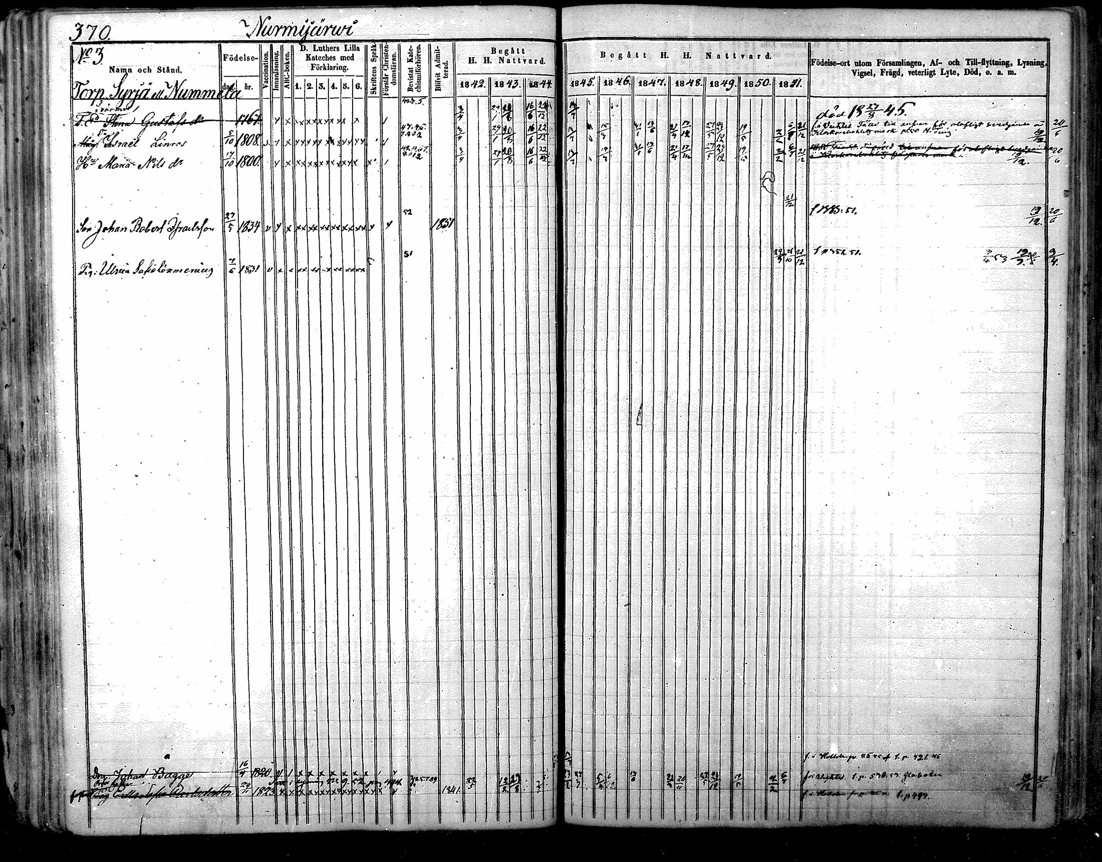 [ ../kirjat/Kirkonkirjat/nurmijarvi/rippikirja_1842-1851_mko93-102/kuvat/76.jpg ]