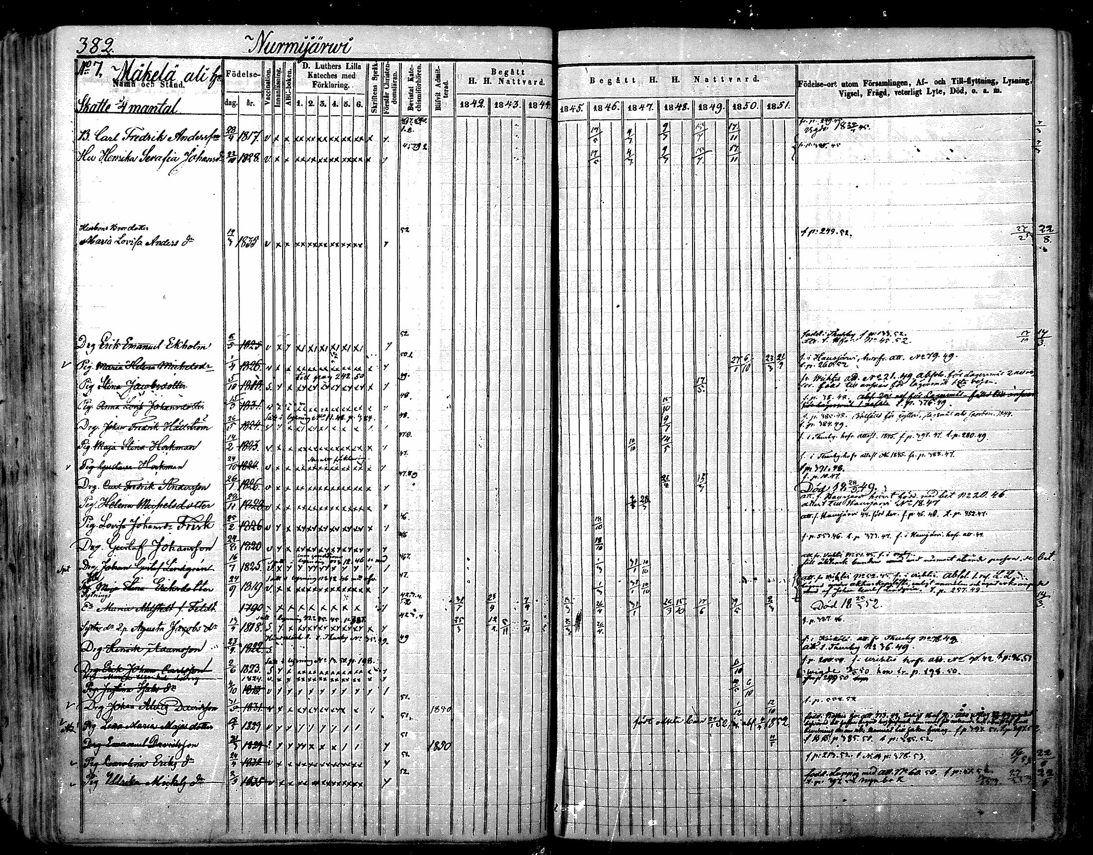 [ ../kirjat/Kirkonkirjat/nurmijarvi/rippikirja_1842-1851_mko93-102/kuvat/88.jpg ]