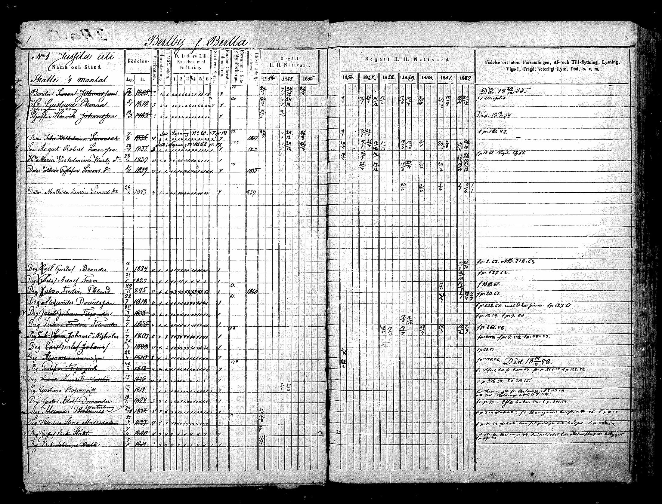 [ ../kirjat/Kirkonkirjat/nurmijarvi/rippikirja_1853-1862_mko103-113/kuvat/1.jpg ]