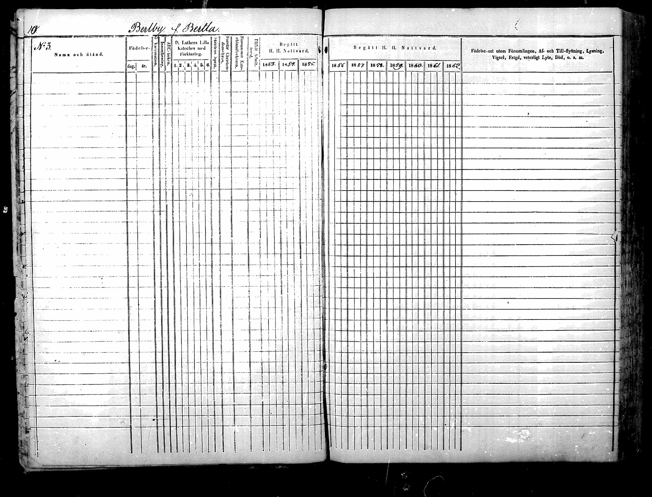 [ ../kirjat/Kirkonkirjat/nurmijarvi/rippikirja_1853-1862_mko103-113/kuvat/10.jpg ]