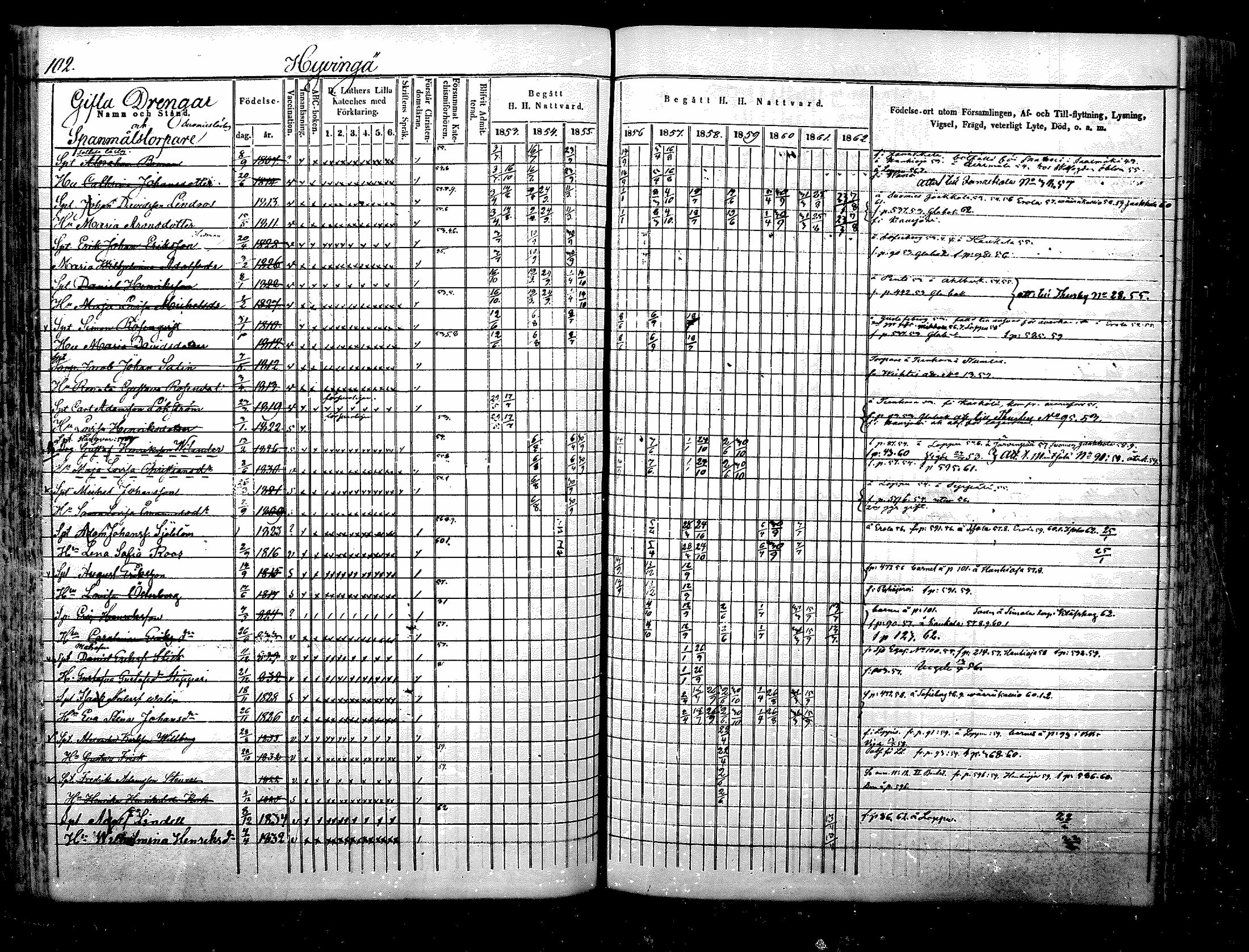 [ ../kirjat/Kirkonkirjat/nurmijarvi/rippikirja_1853-1862_mko103-113/kuvat/102.jpg ]