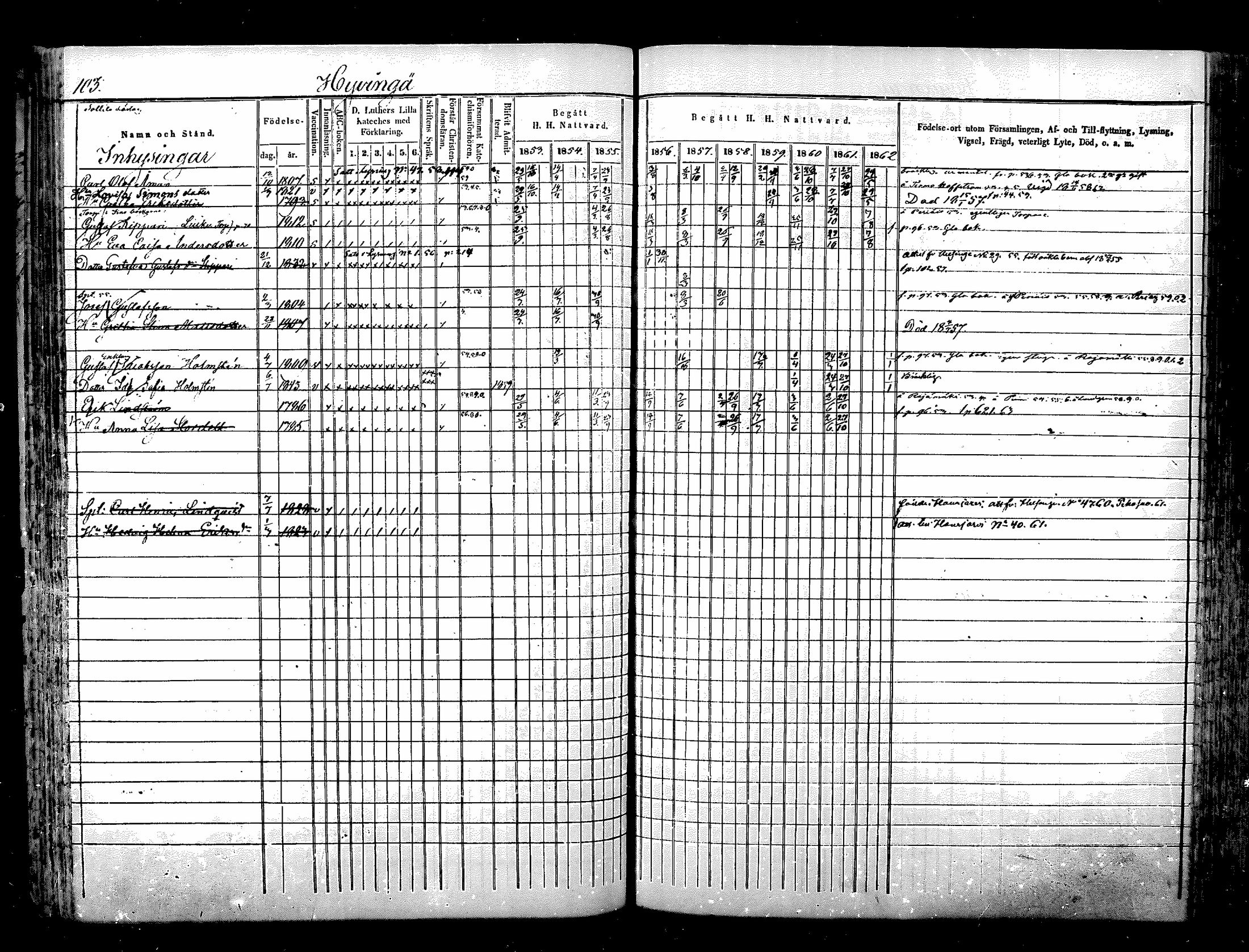 [ ../kirjat/Kirkonkirjat/nurmijarvi/rippikirja_1853-1862_mko103-113/kuvat/103.jpg ]