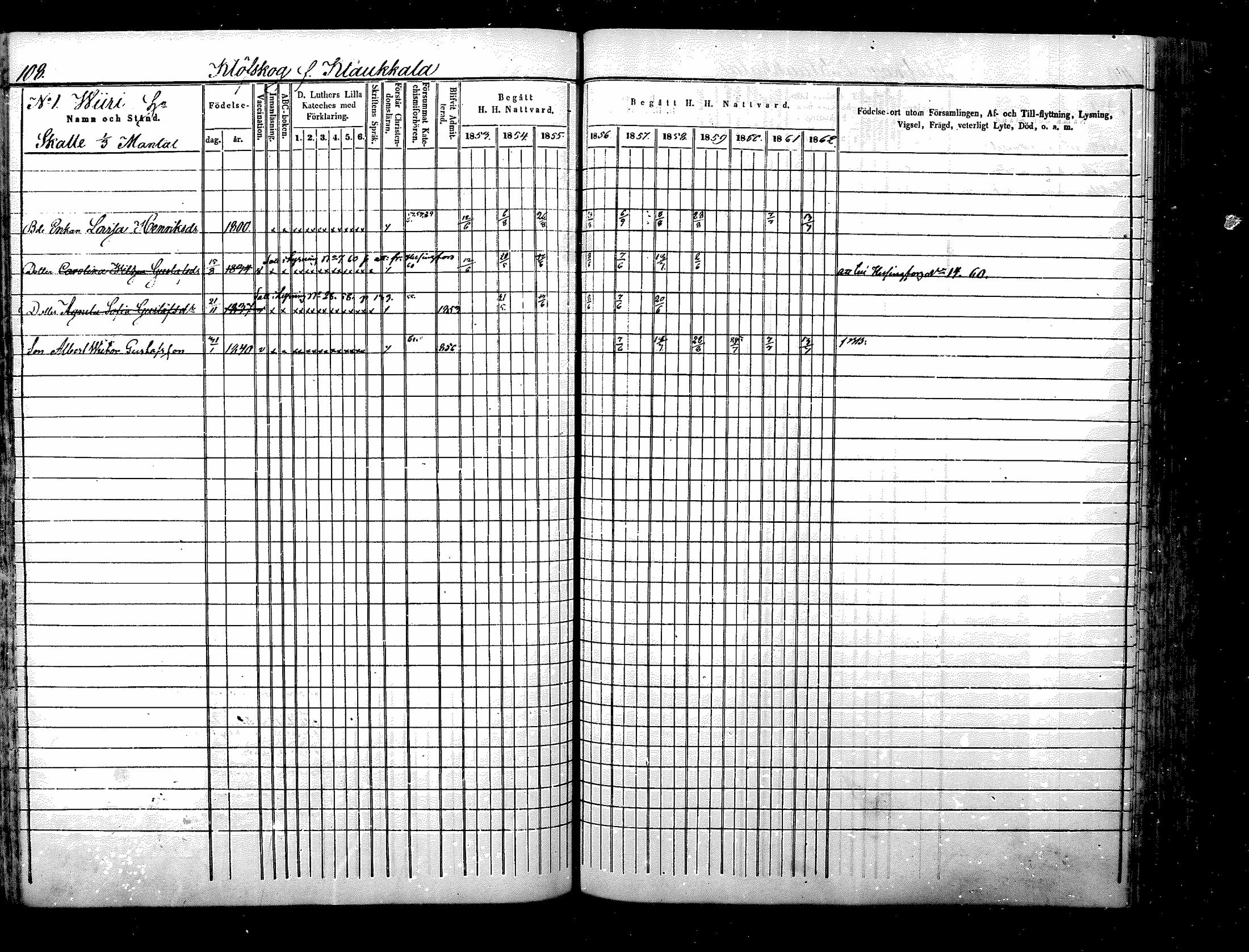 [ ../kirjat/Kirkonkirjat/nurmijarvi/rippikirja_1853-1862_mko103-113/kuvat/108.jpg ]