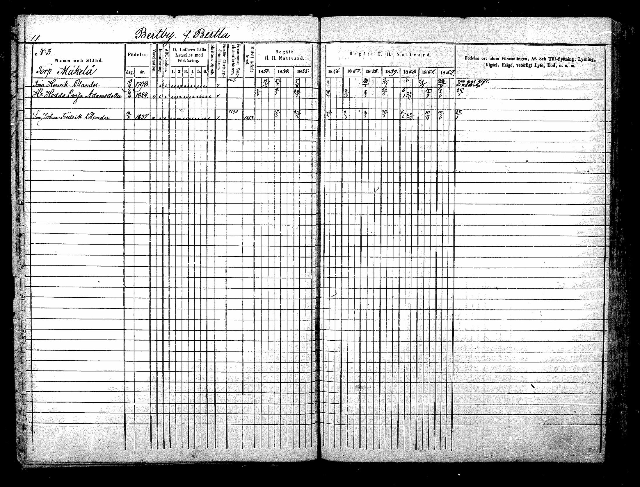 [ ../kirjat/Kirkonkirjat/nurmijarvi/rippikirja_1853-1862_mko103-113/kuvat/11.jpg ]