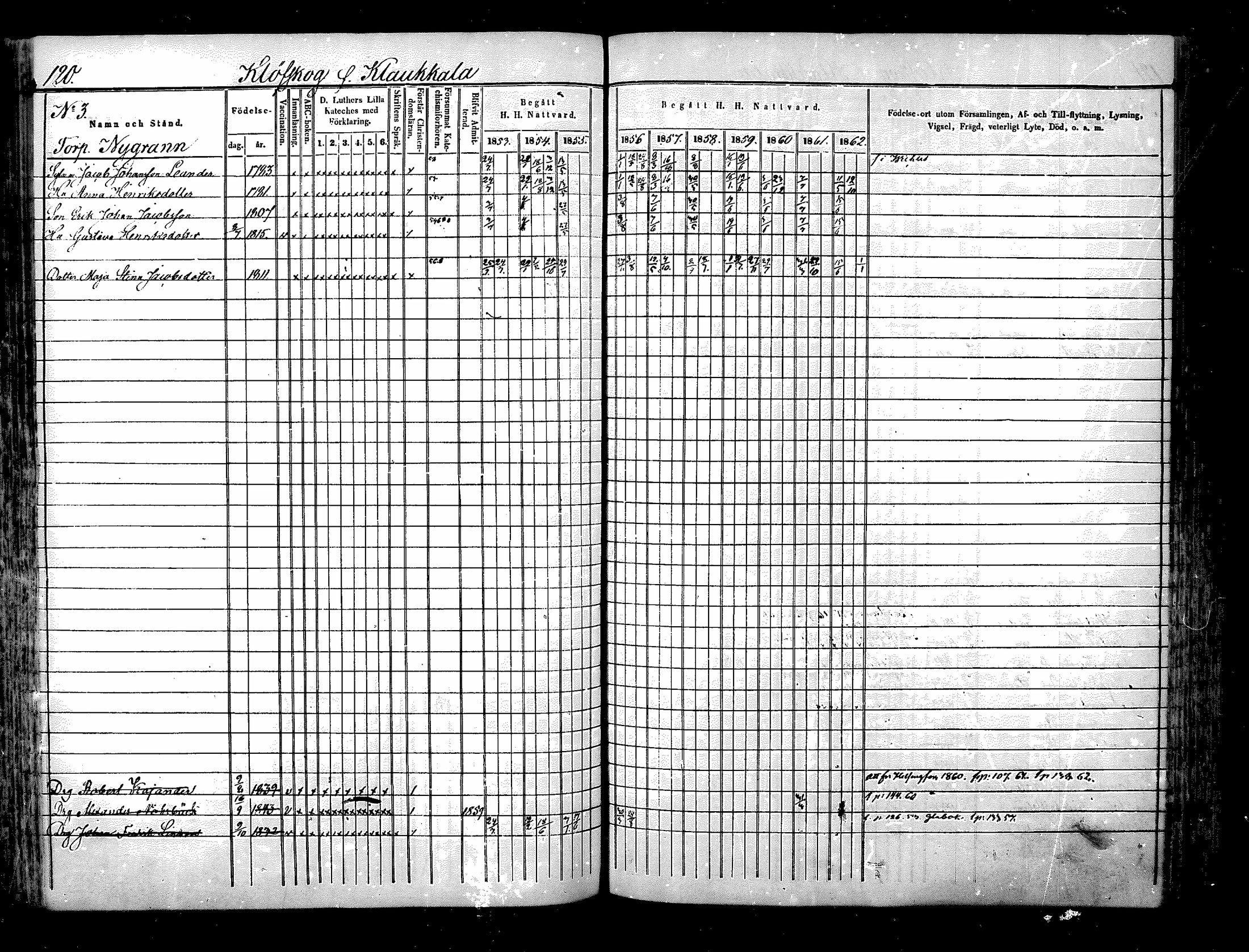 [ ../kirjat/Kirkonkirjat/nurmijarvi/rippikirja_1853-1862_mko103-113/kuvat/120.jpg ]