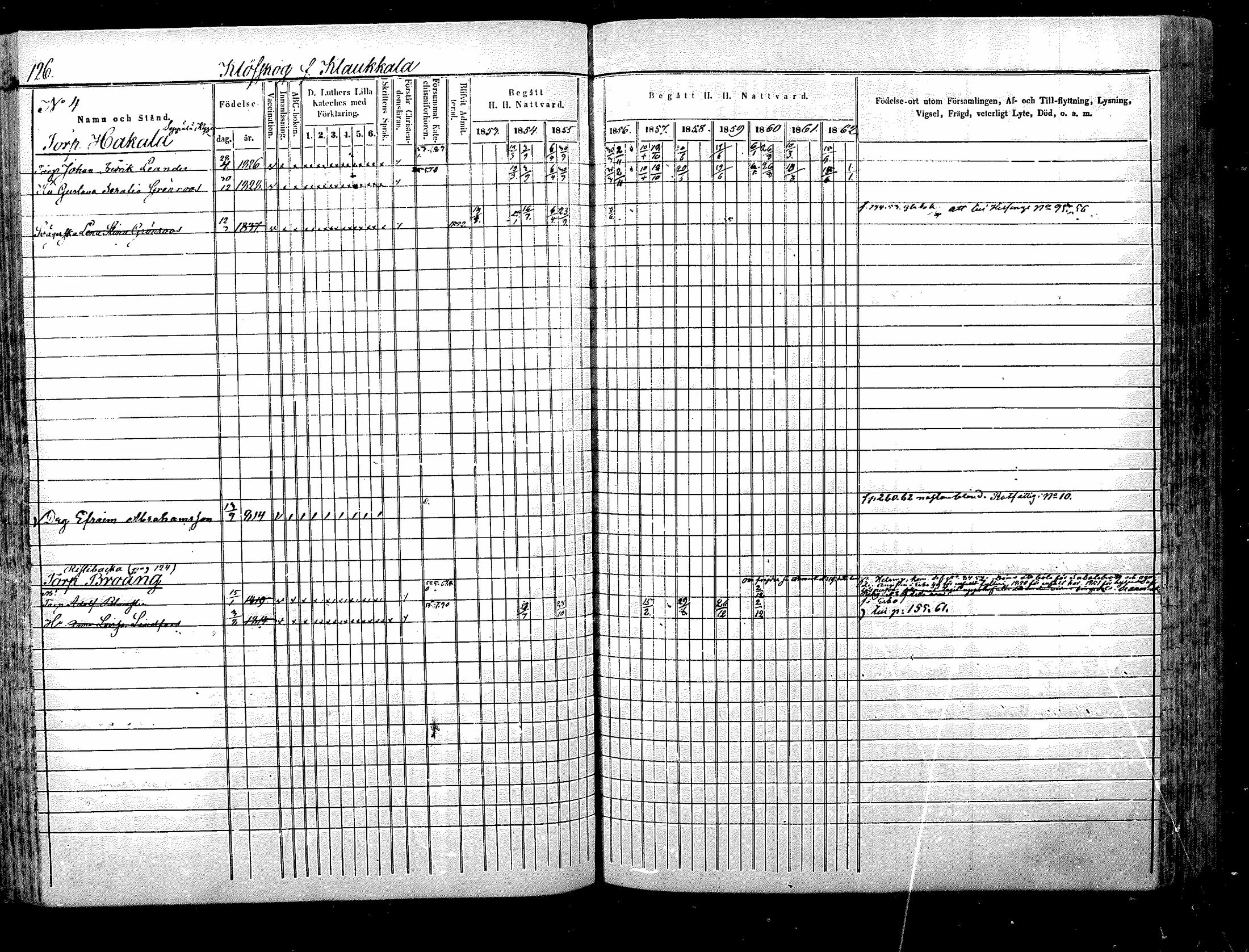 [ ../kirjat/Kirkonkirjat/nurmijarvi/rippikirja_1853-1862_mko103-113/kuvat/126.jpg ]