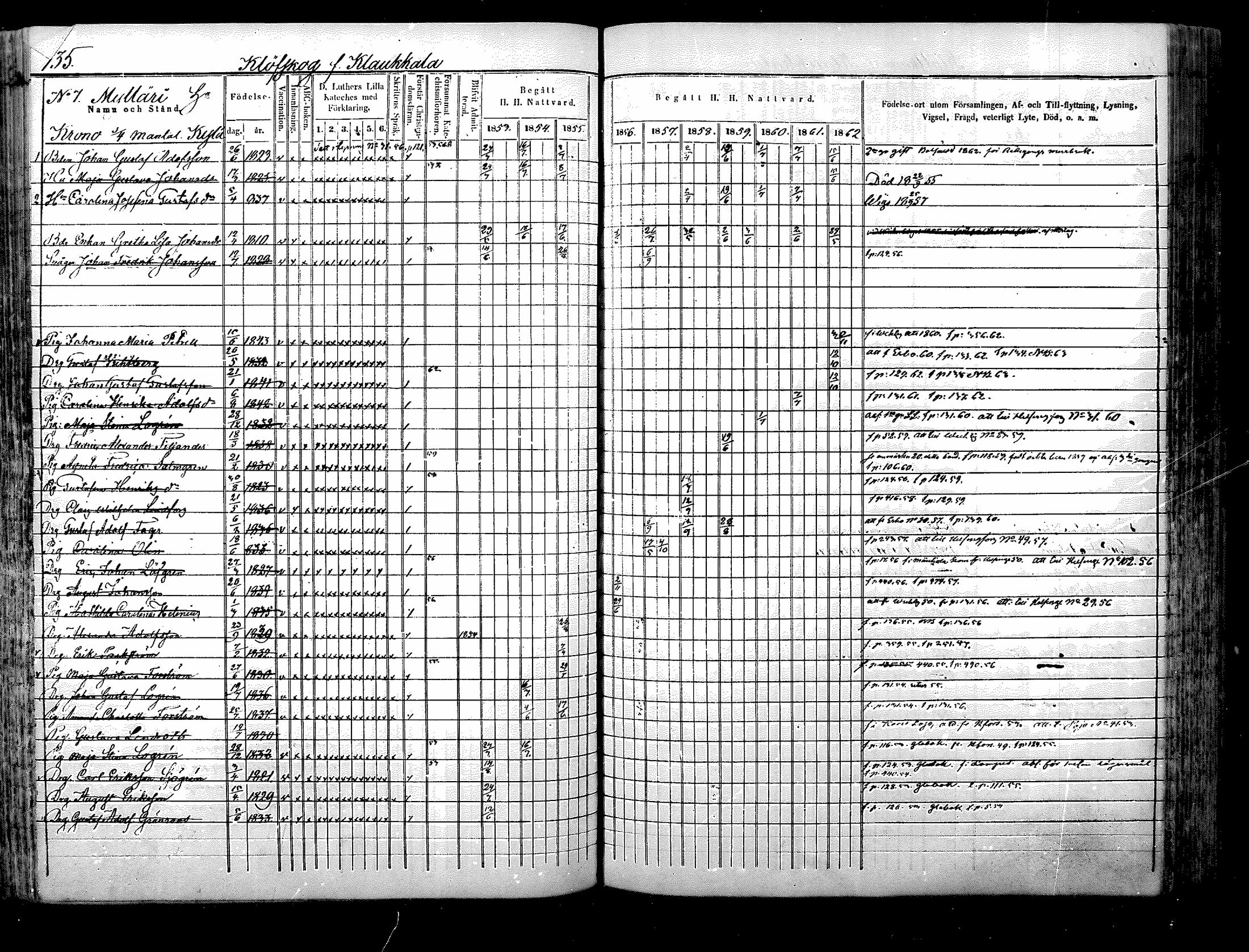 [ ../kirjat/Kirkonkirjat/nurmijarvi/rippikirja_1853-1862_mko103-113/kuvat/135.jpg ]
