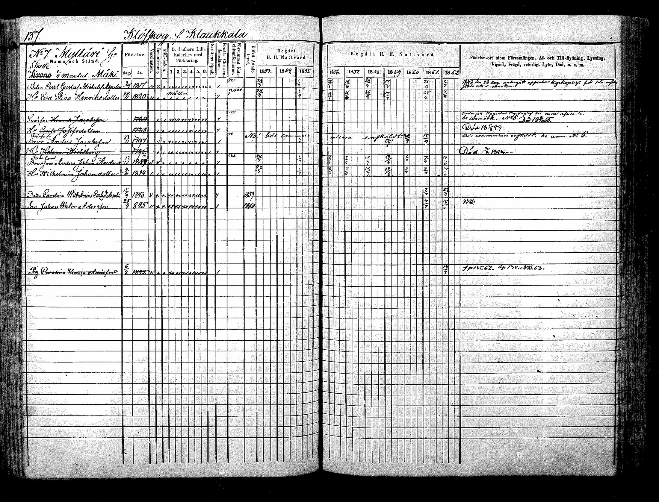 [ ../kirjat/Kirkonkirjat/nurmijarvi/rippikirja_1853-1862_mko103-113/kuvat/137.jpg ]