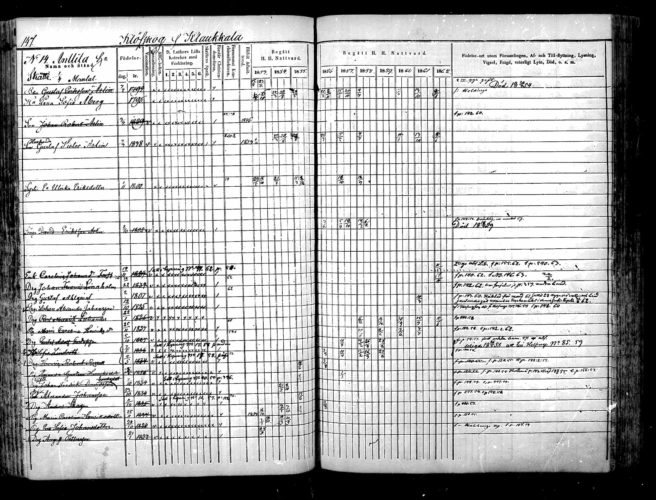 [ ../kirjat/Kirkonkirjat/nurmijarvi/rippikirja_1853-1862_mko103-113/kuvat/148.jpg ]