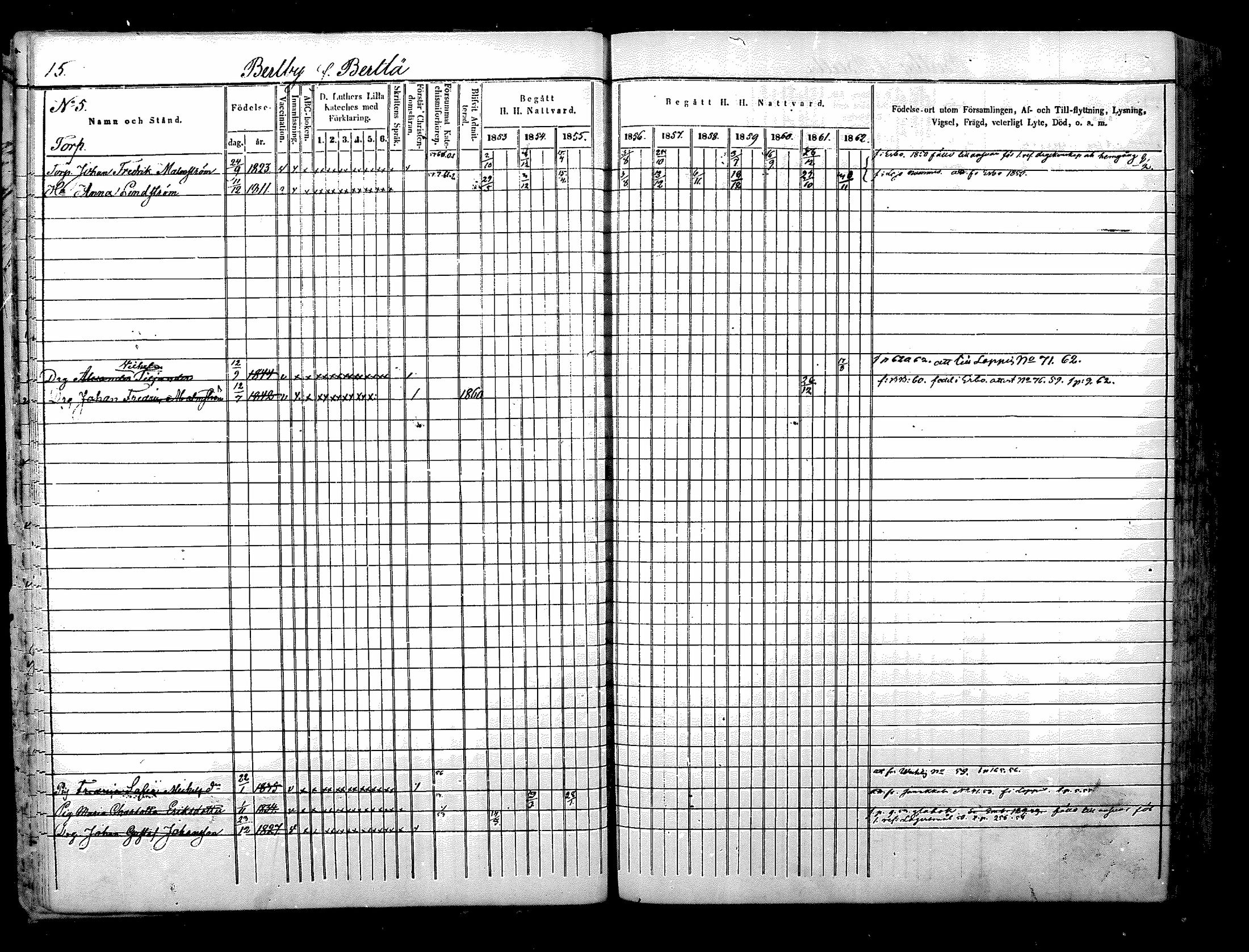 [ ../kirjat/Kirkonkirjat/nurmijarvi/rippikirja_1853-1862_mko103-113/kuvat/15.jpg ]