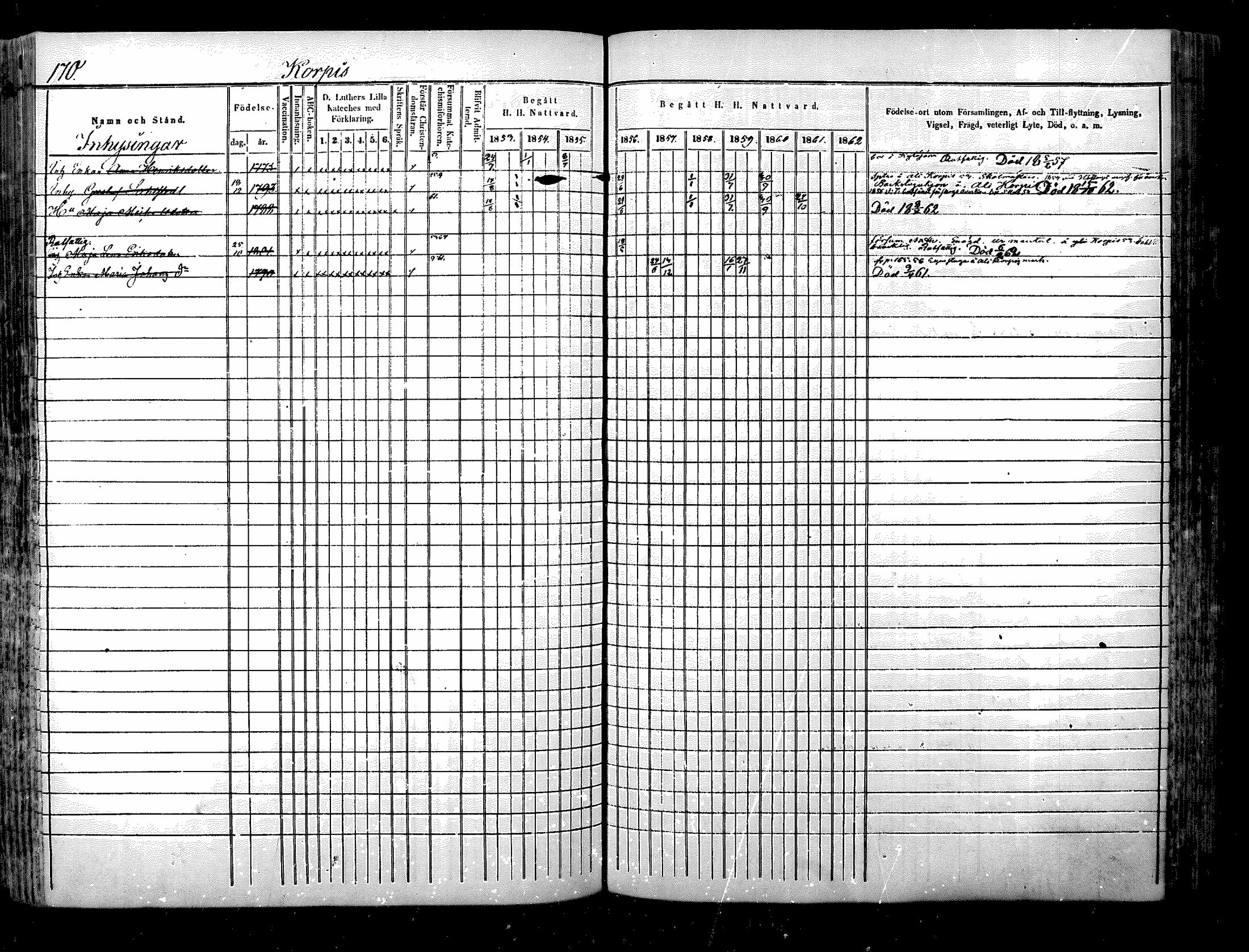 [ ../kirjat/Kirkonkirjat/nurmijarvi/rippikirja_1853-1862_mko103-113/kuvat/171.jpg ]
