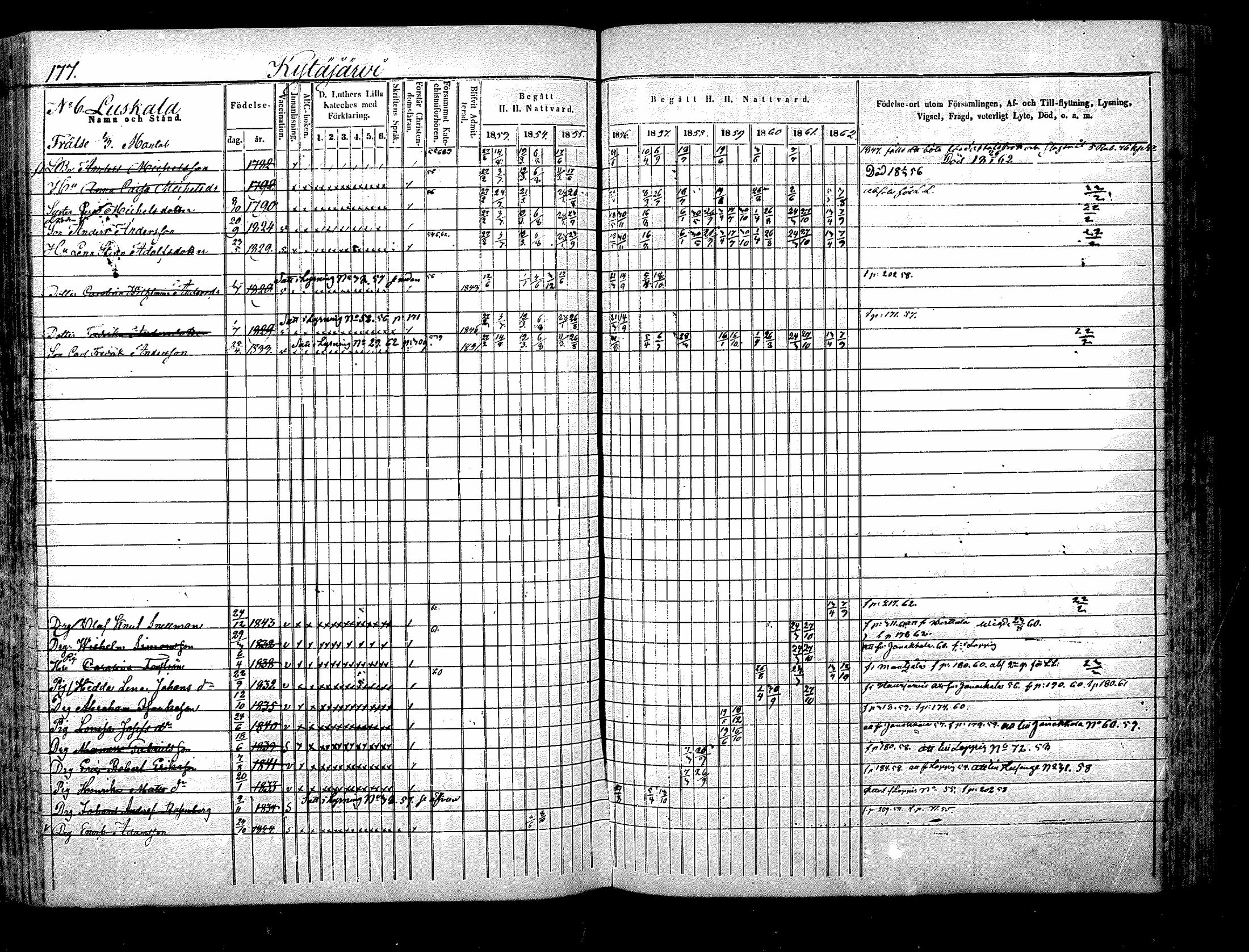 [ ../kirjat/Kirkonkirjat/nurmijarvi/rippikirja_1853-1862_mko103-113/kuvat/178.jpg ]