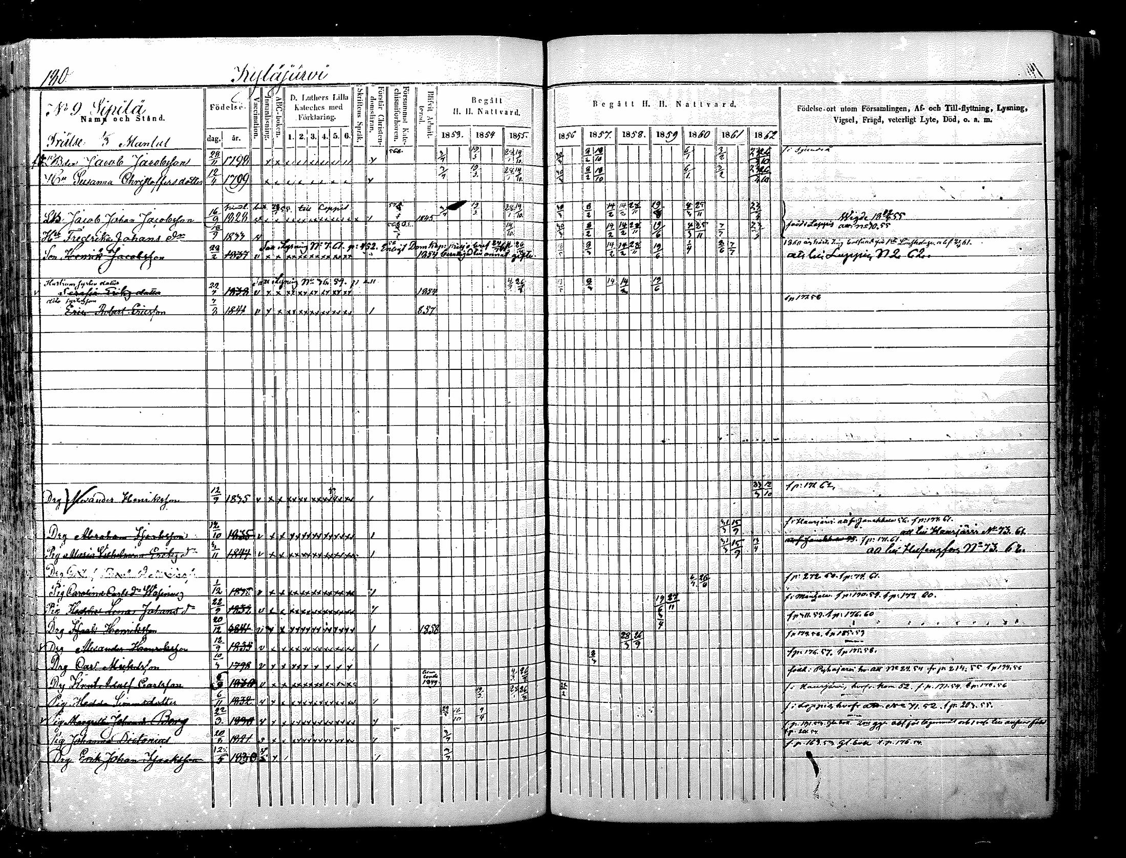 [ ../kirjat/Kirkonkirjat/nurmijarvi/rippikirja_1853-1862_mko103-113/kuvat/181.jpg ]