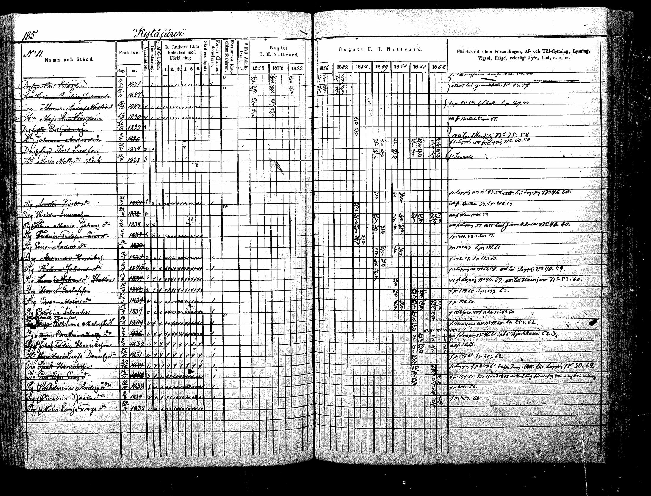 [ ../kirjat/Kirkonkirjat/nurmijarvi/rippikirja_1853-1862_mko103-113/kuvat/186.jpg ]