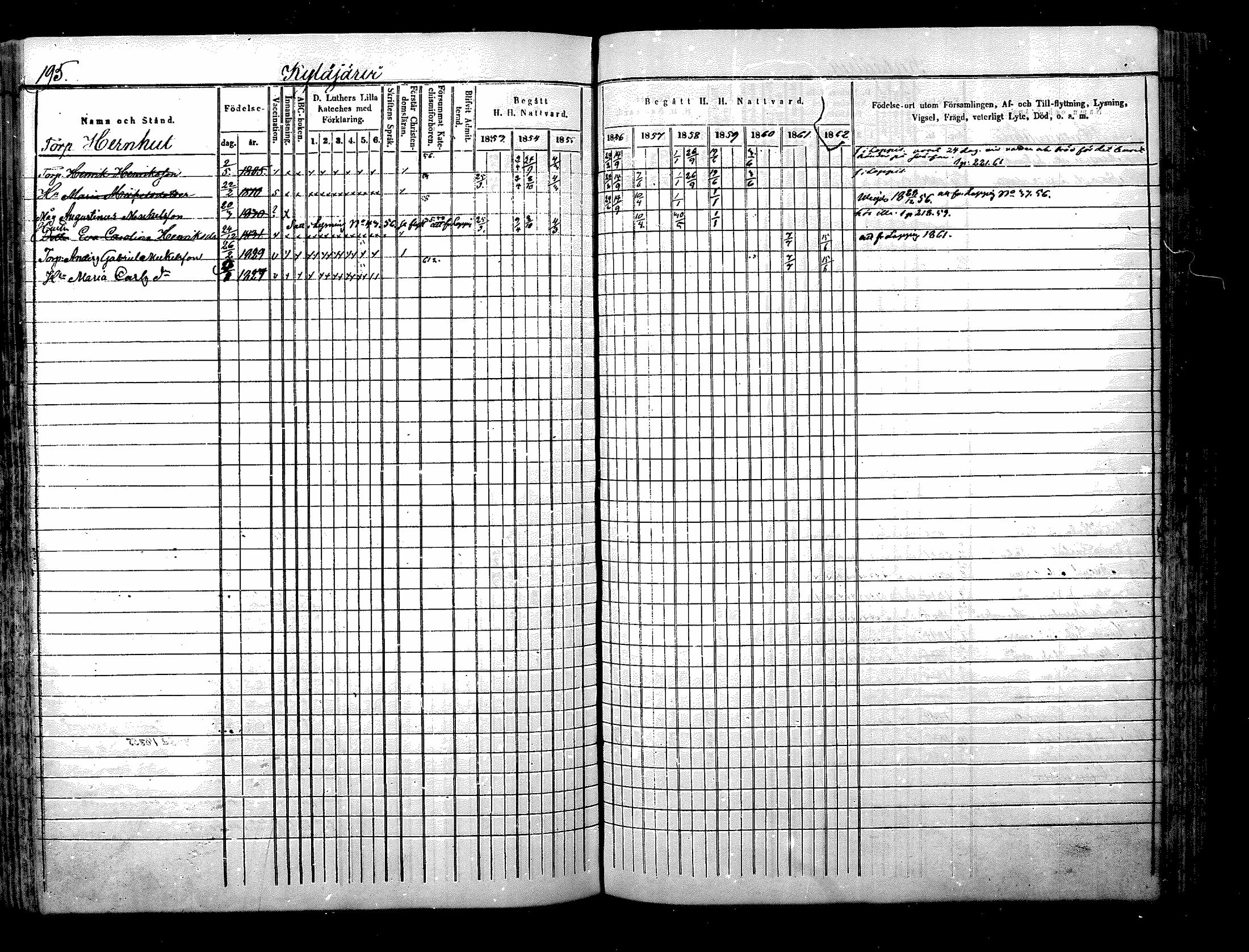 [ ../kirjat/Kirkonkirjat/nurmijarvi/rippikirja_1853-1862_mko103-113/kuvat/196.jpg ]