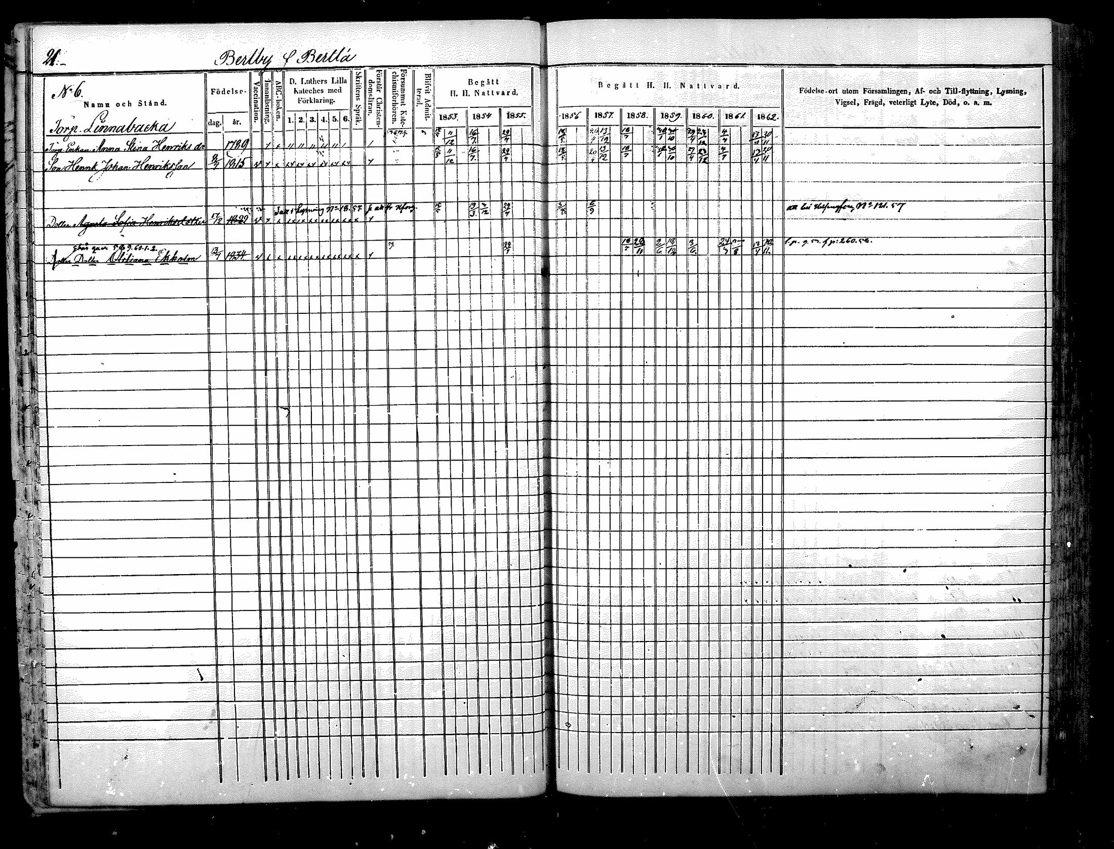 [ ../kirjat/Kirkonkirjat/nurmijarvi/rippikirja_1853-1862_mko103-113/kuvat/21.jpg ]