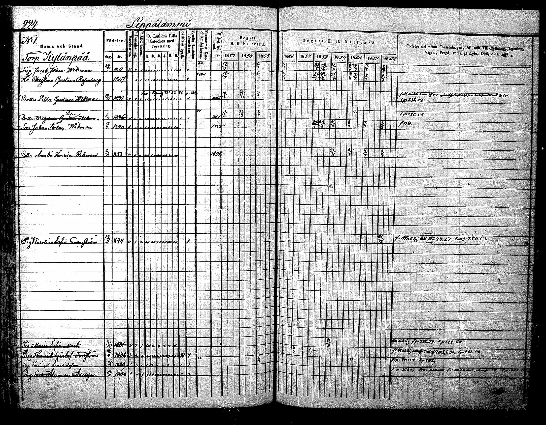 [ ../kirjat/Kirkonkirjat/nurmijarvi/rippikirja_1853-1862_mko103-113/kuvat/228.jpg ]