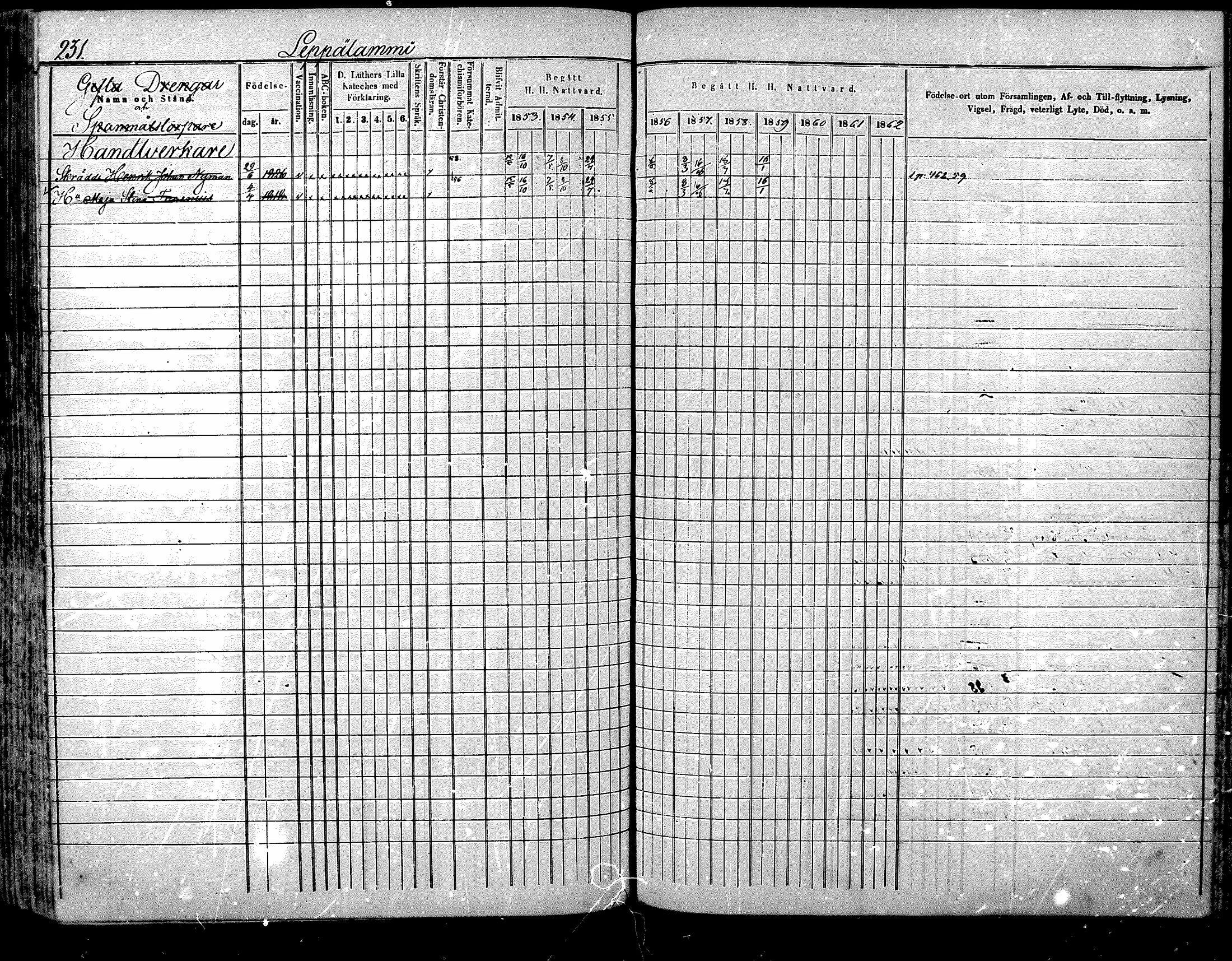 [ ../kirjat/Kirkonkirjat/nurmijarvi/rippikirja_1853-1862_mko103-113/kuvat/235.jpg ]