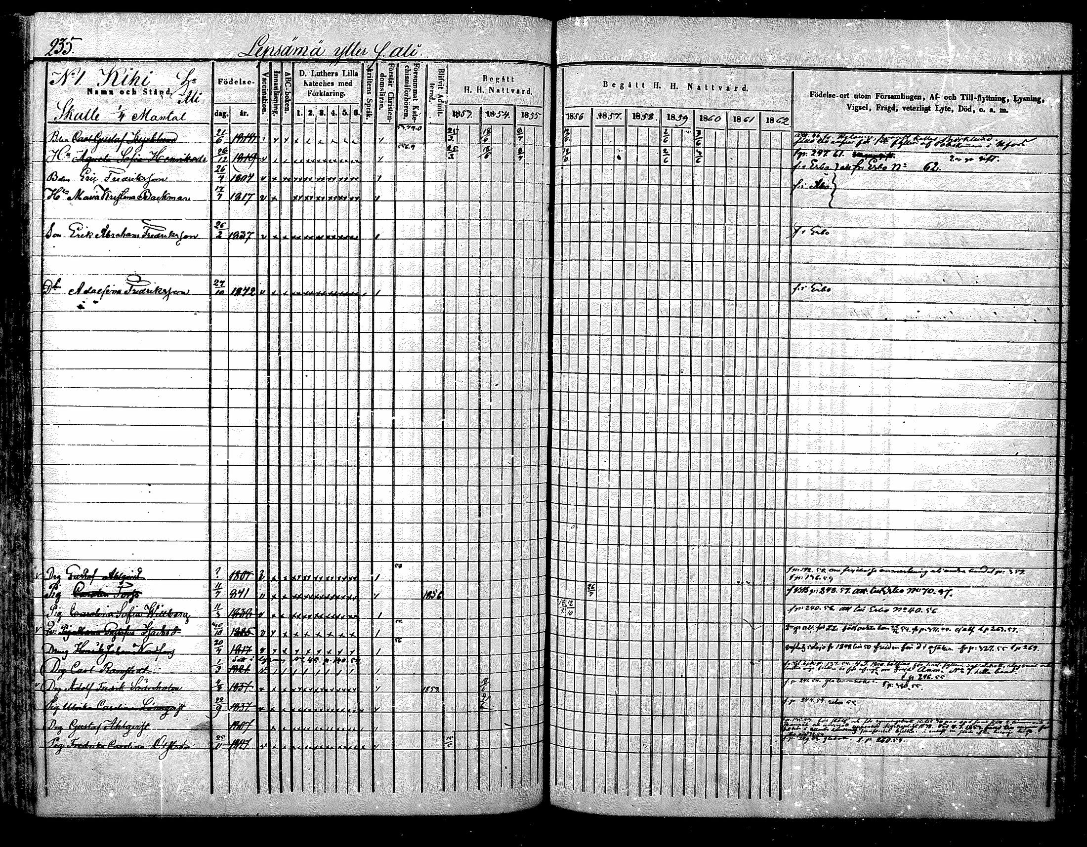 [ ../kirjat/Kirkonkirjat/nurmijarvi/rippikirja_1853-1862_mko103-113/kuvat/239.jpg ]