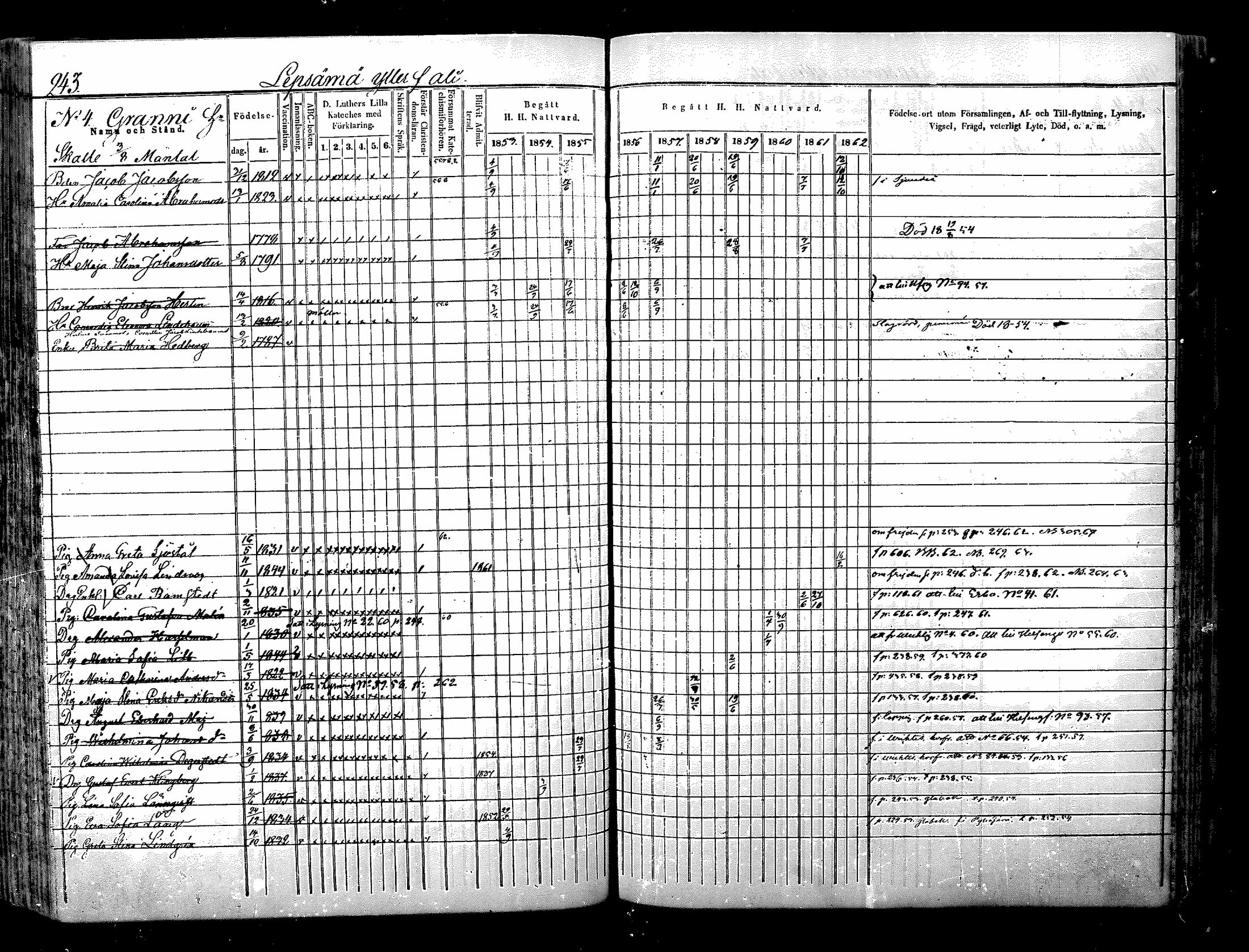 [ ../kirjat/Kirkonkirjat/nurmijarvi/rippikirja_1853-1862_mko103-113/kuvat/247.jpg ]