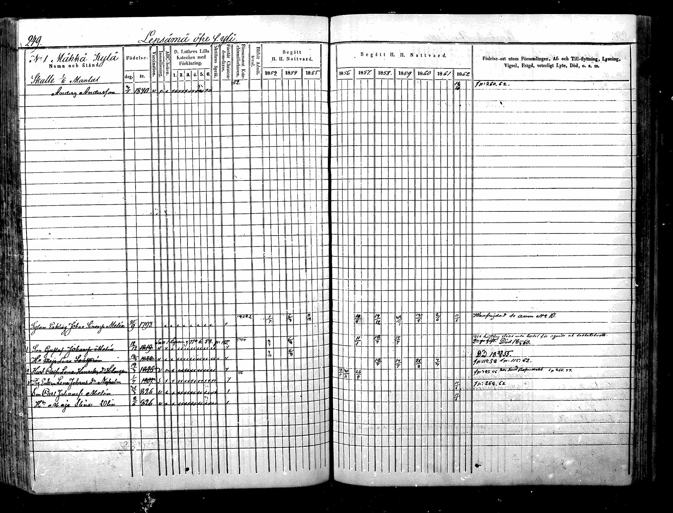 [ ../kirjat/Kirkonkirjat/nurmijarvi/rippikirja_1853-1862_mko103-113/kuvat/253.jpg ]