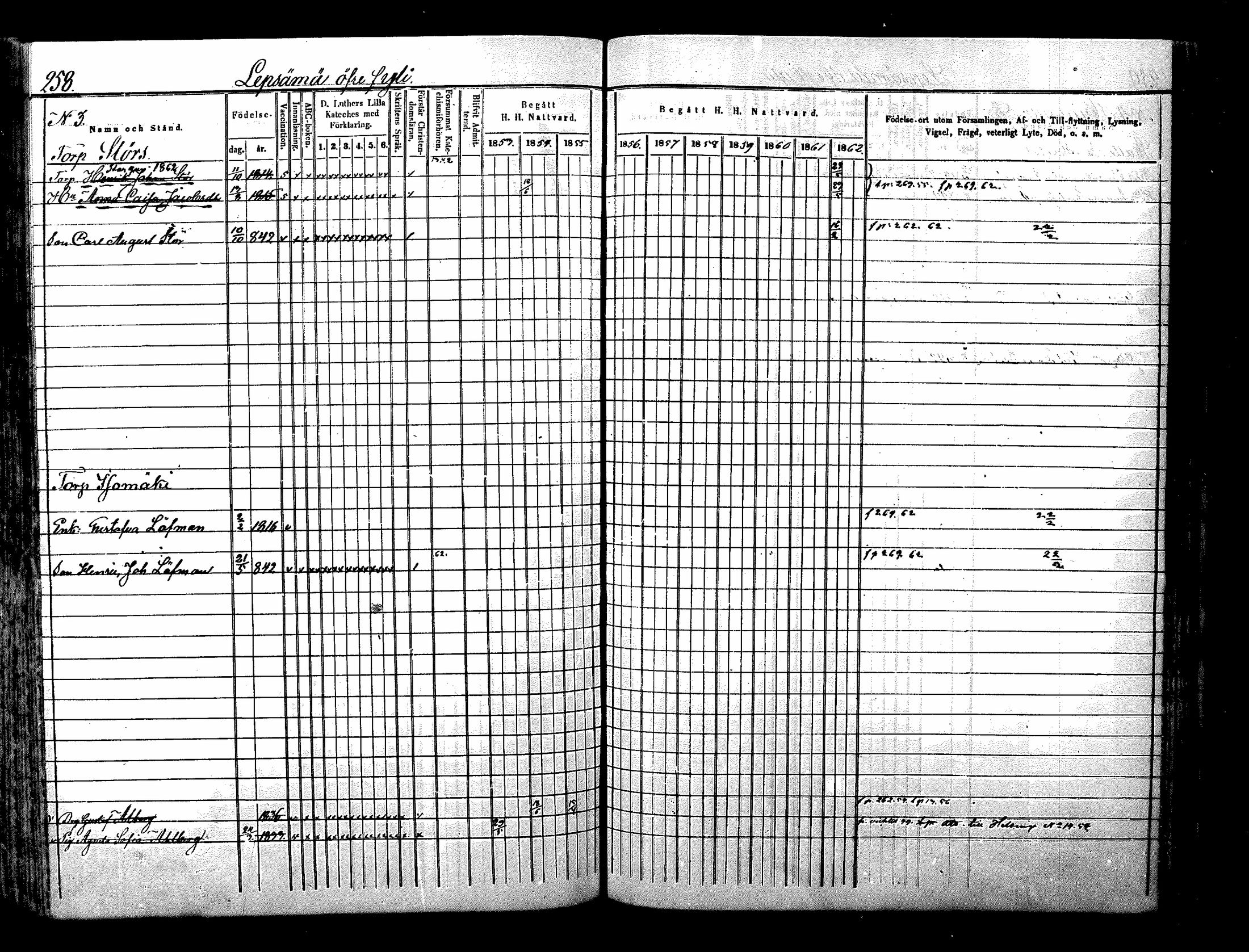 [ ../kirjat/Kirkonkirjat/nurmijarvi/rippikirja_1853-1862_mko103-113/kuvat/262.jpg ]