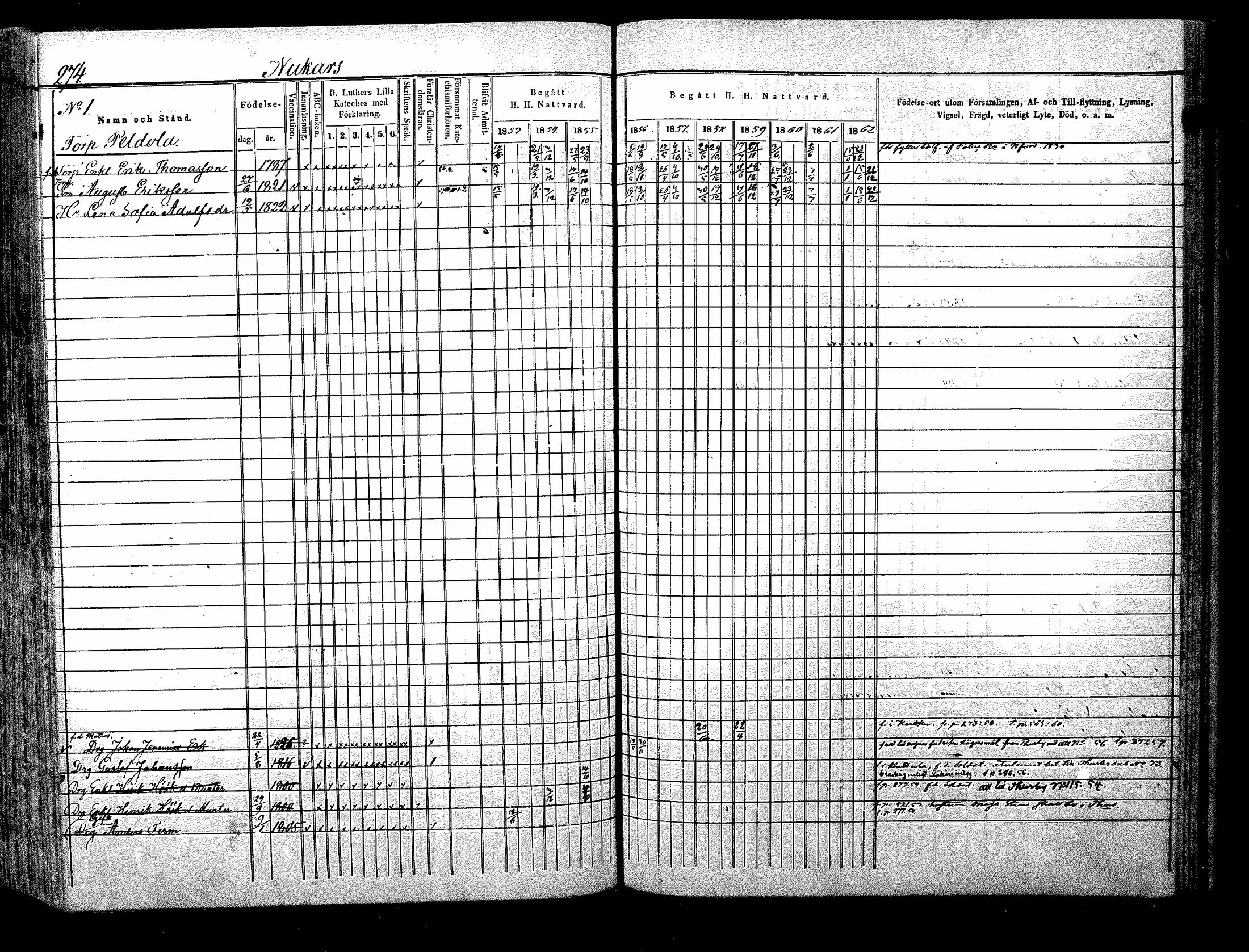 [ ../kirjat/Kirkonkirjat/nurmijarvi/rippikirja_1853-1862_mko103-113/kuvat/278.jpg ]