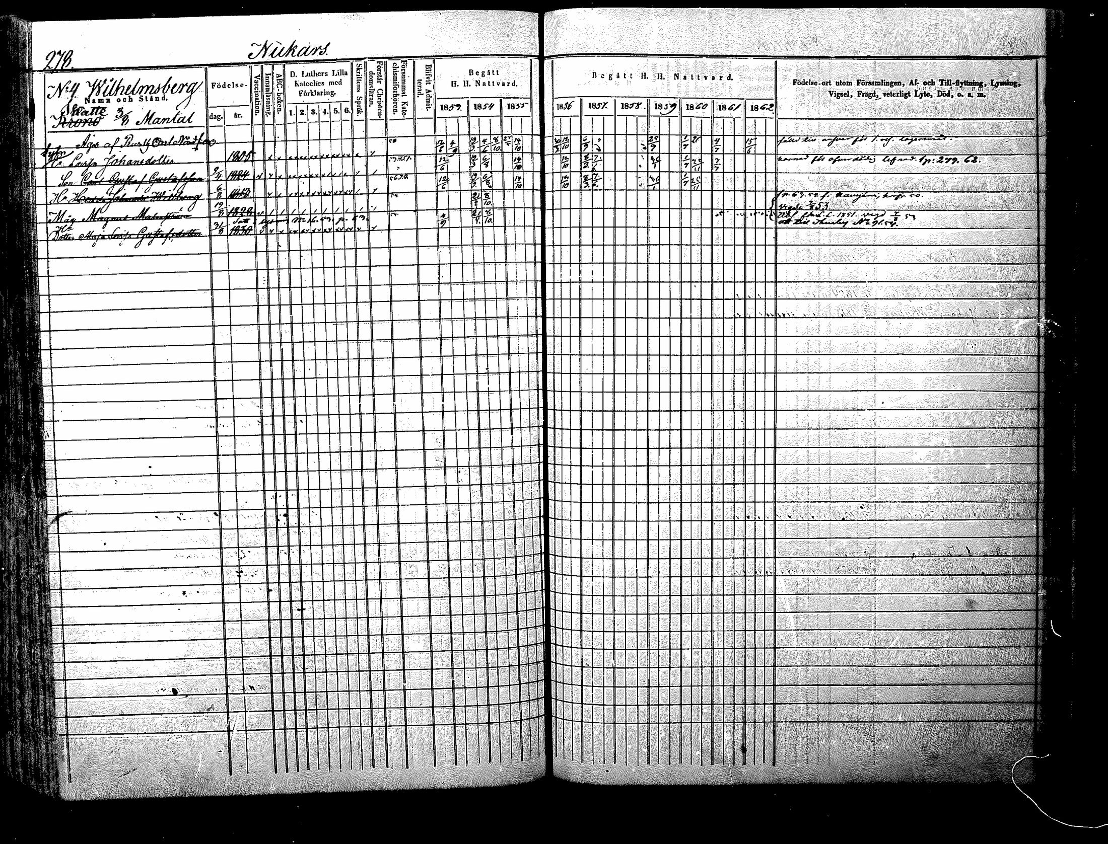 [ ../kirjat/Kirkonkirjat/nurmijarvi/rippikirja_1853-1862_mko103-113/kuvat/282.jpg ]