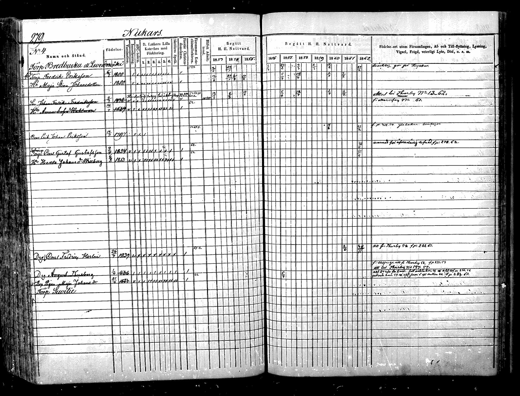 [ ../kirjat/Kirkonkirjat/nurmijarvi/rippikirja_1853-1862_mko103-113/kuvat/283.jpg ]