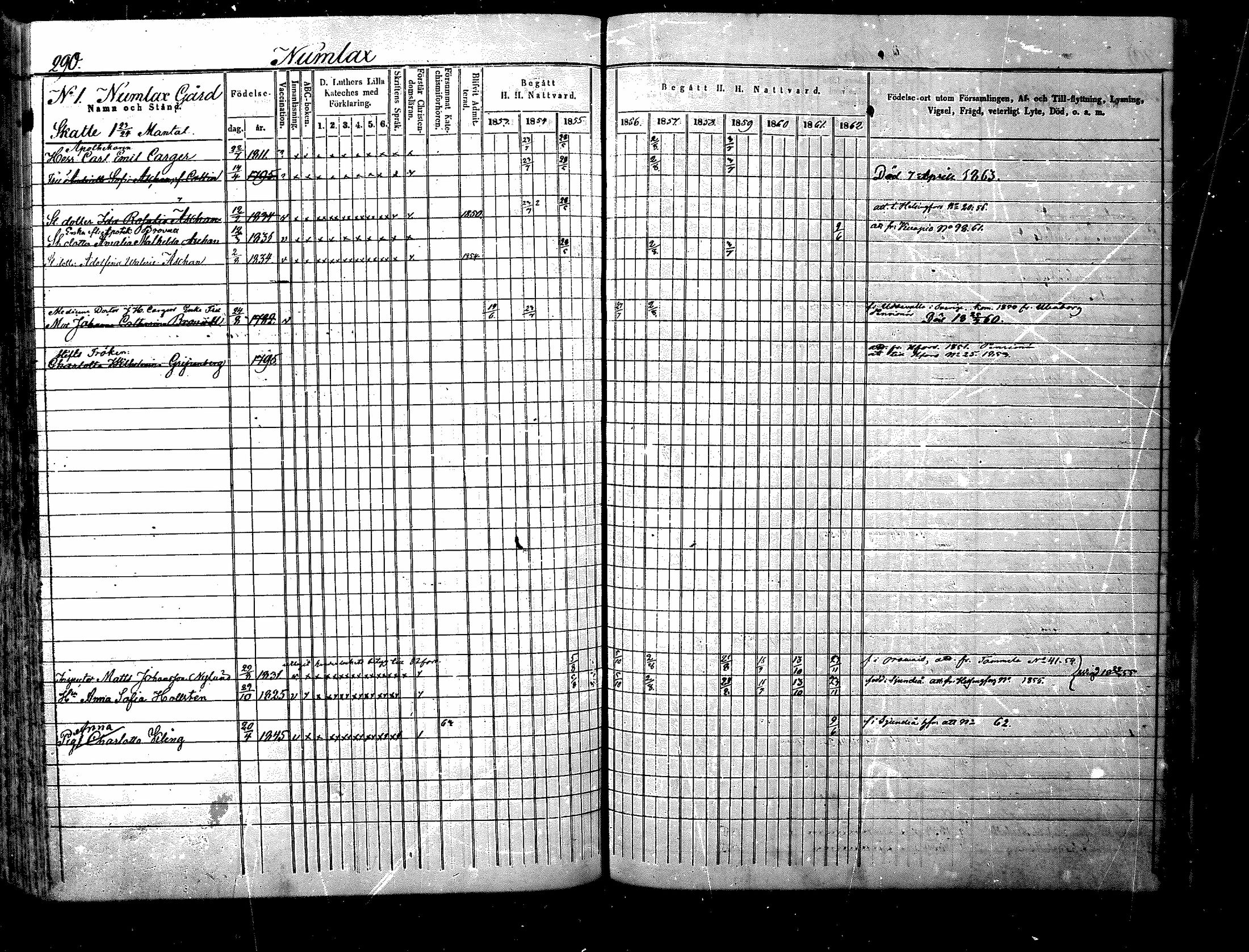 [ ../kirjat/Kirkonkirjat/nurmijarvi/rippikirja_1853-1862_mko103-113/kuvat/294.jpg ]