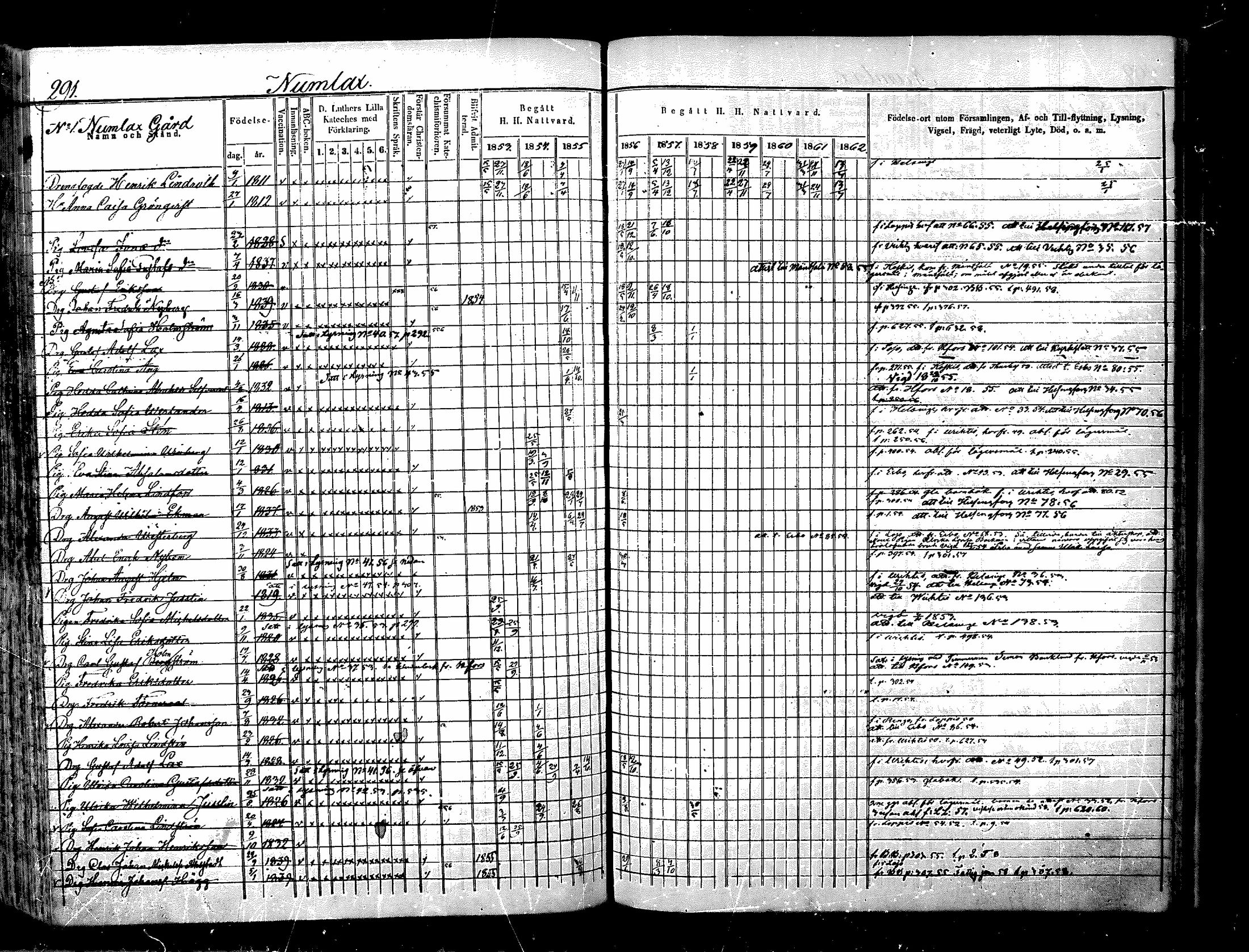 [ ../kirjat/Kirkonkirjat/nurmijarvi/rippikirja_1853-1862_mko103-113/kuvat/295.jpg ]