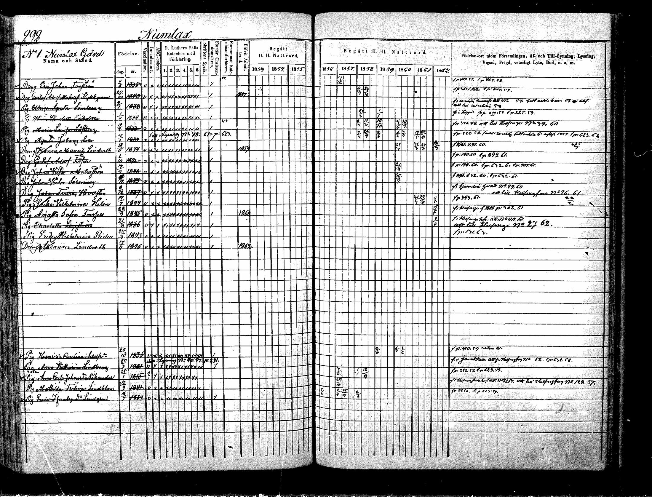 [ ../kirjat/Kirkonkirjat/nurmijarvi/rippikirja_1853-1862_mko103-113/kuvat/296.jpg ]