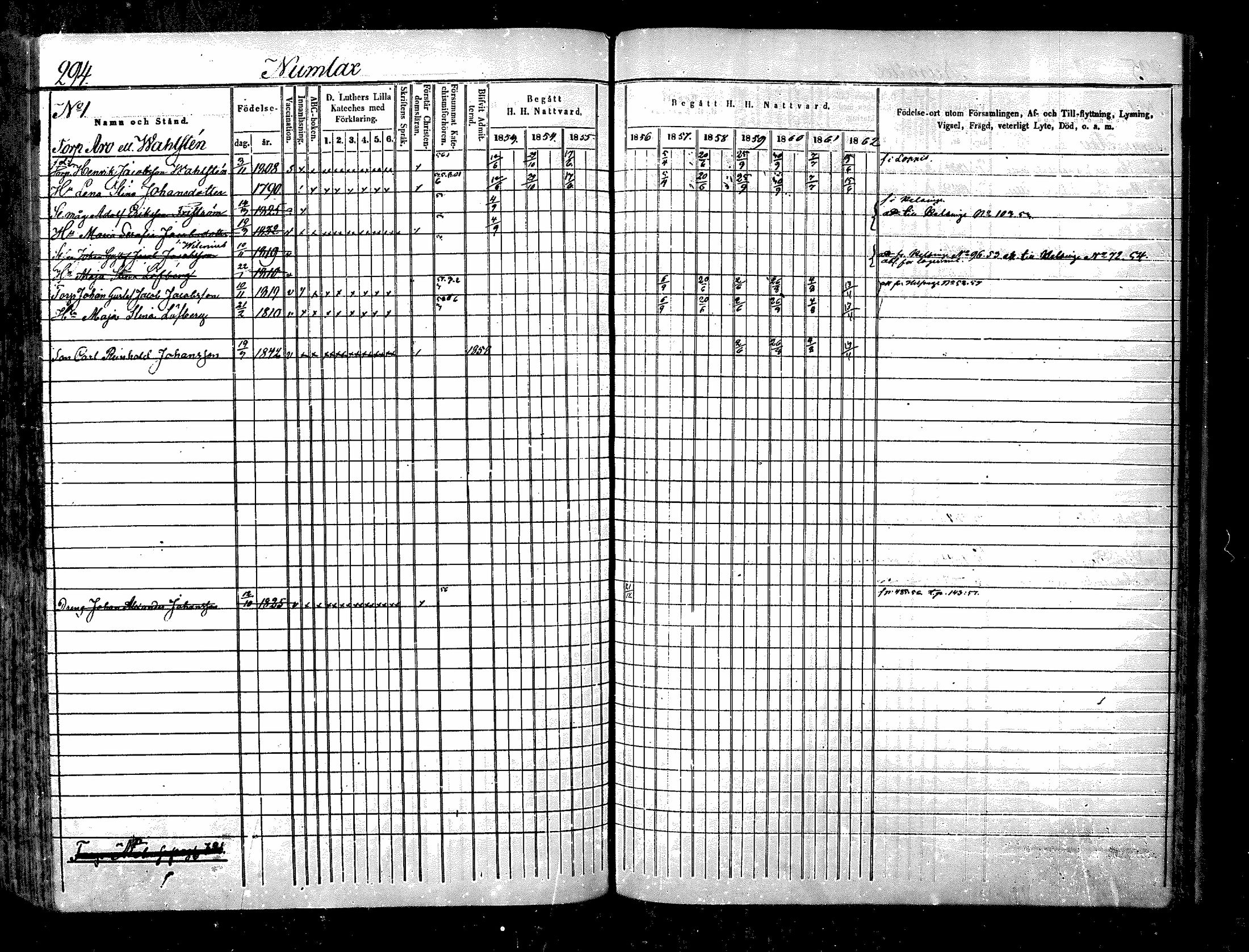 [ ../kirjat/Kirkonkirjat/nurmijarvi/rippikirja_1853-1862_mko103-113/kuvat/298.jpg ]