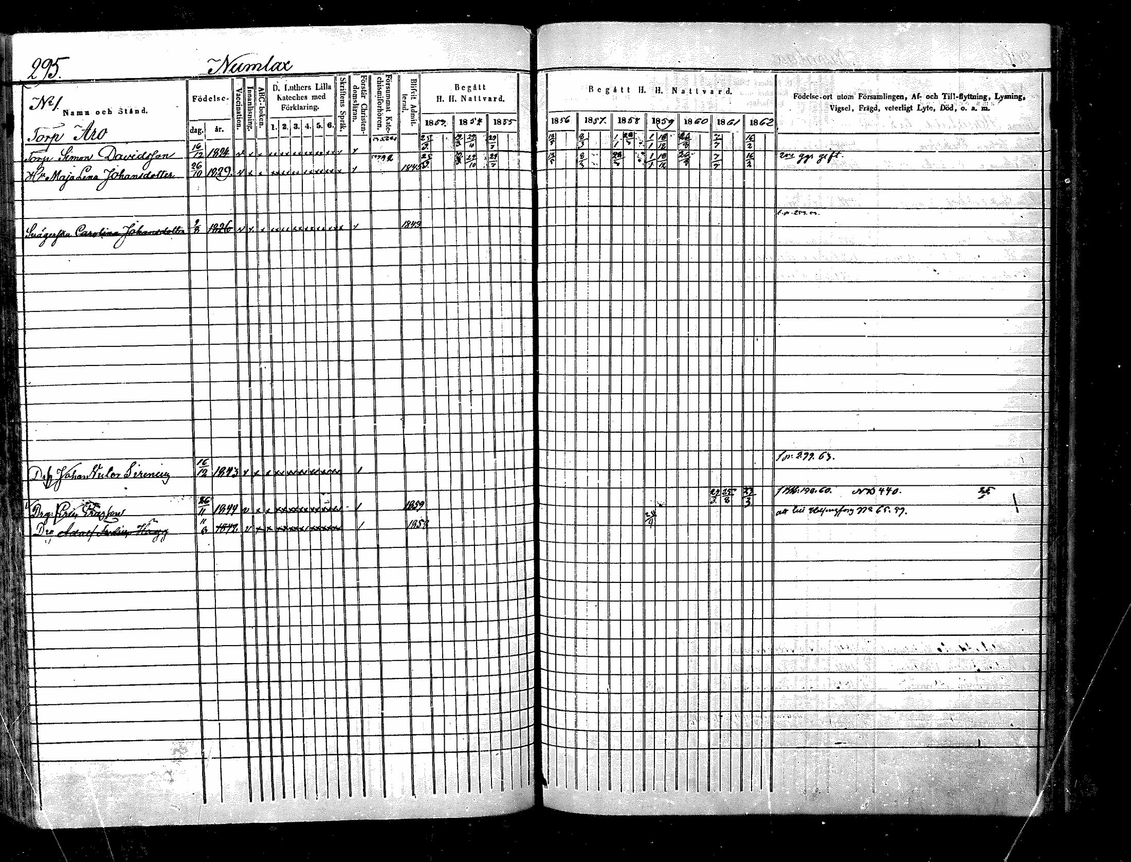 [ ../kirjat/Kirkonkirjat/nurmijarvi/rippikirja_1853-1862_mko103-113/kuvat/299.jpg ]