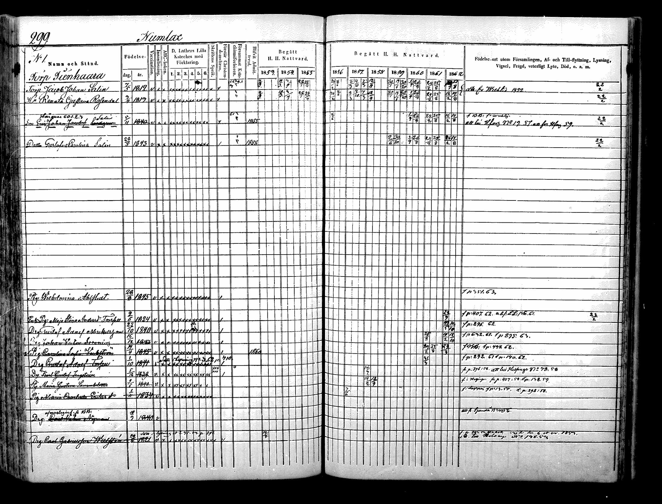 [ ../kirjat/Kirkonkirjat/nurmijarvi/rippikirja_1853-1862_mko103-113/kuvat/303.jpg ]