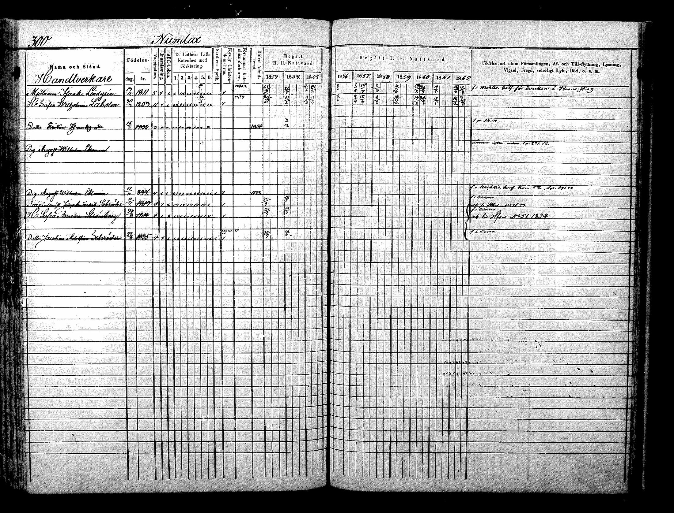 [ ../kirjat/Kirkonkirjat/nurmijarvi/rippikirja_1853-1862_mko103-113/kuvat/304.jpg ]