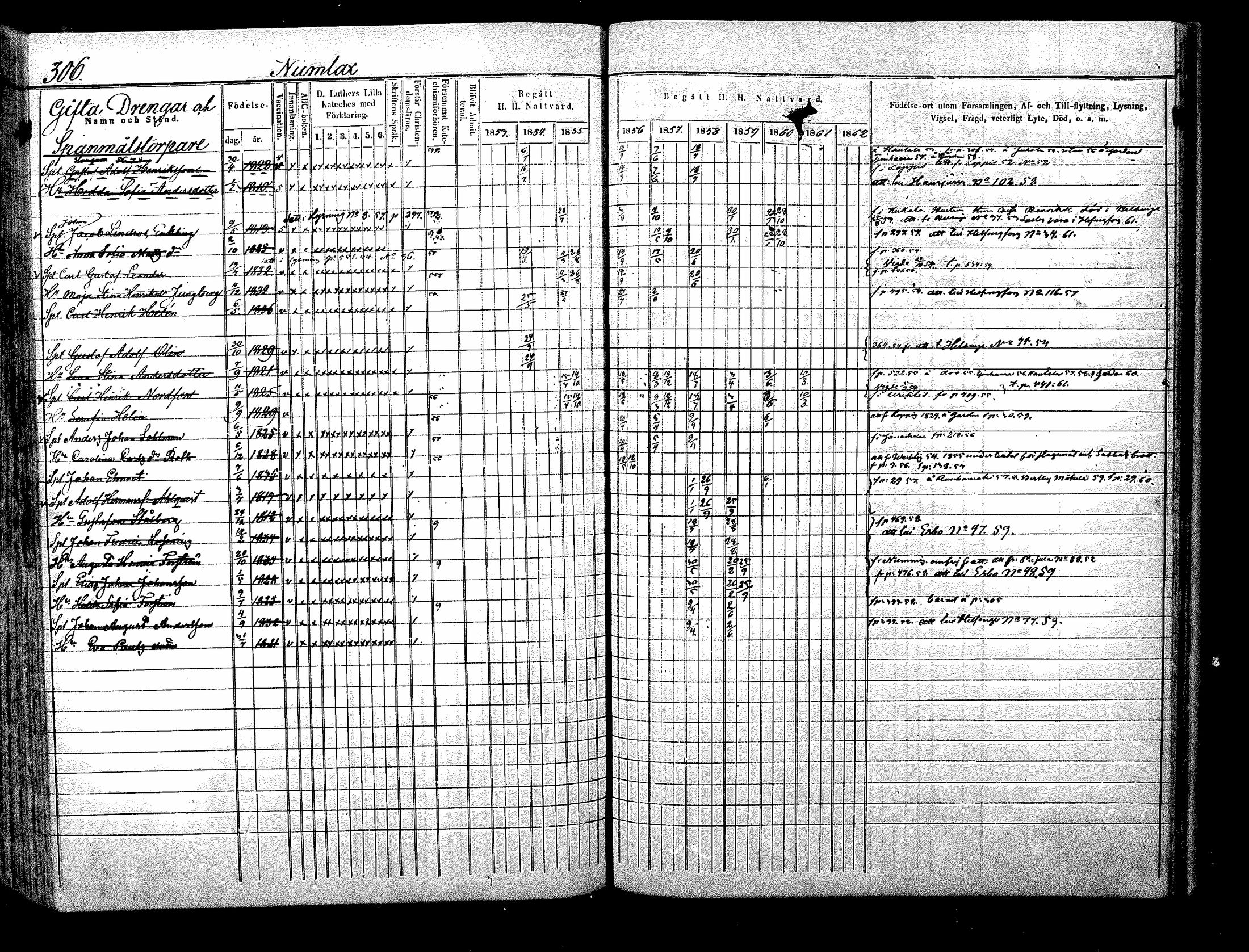 [ ../kirjat/Kirkonkirjat/nurmijarvi/rippikirja_1853-1862_mko103-113/kuvat/309.jpg ]