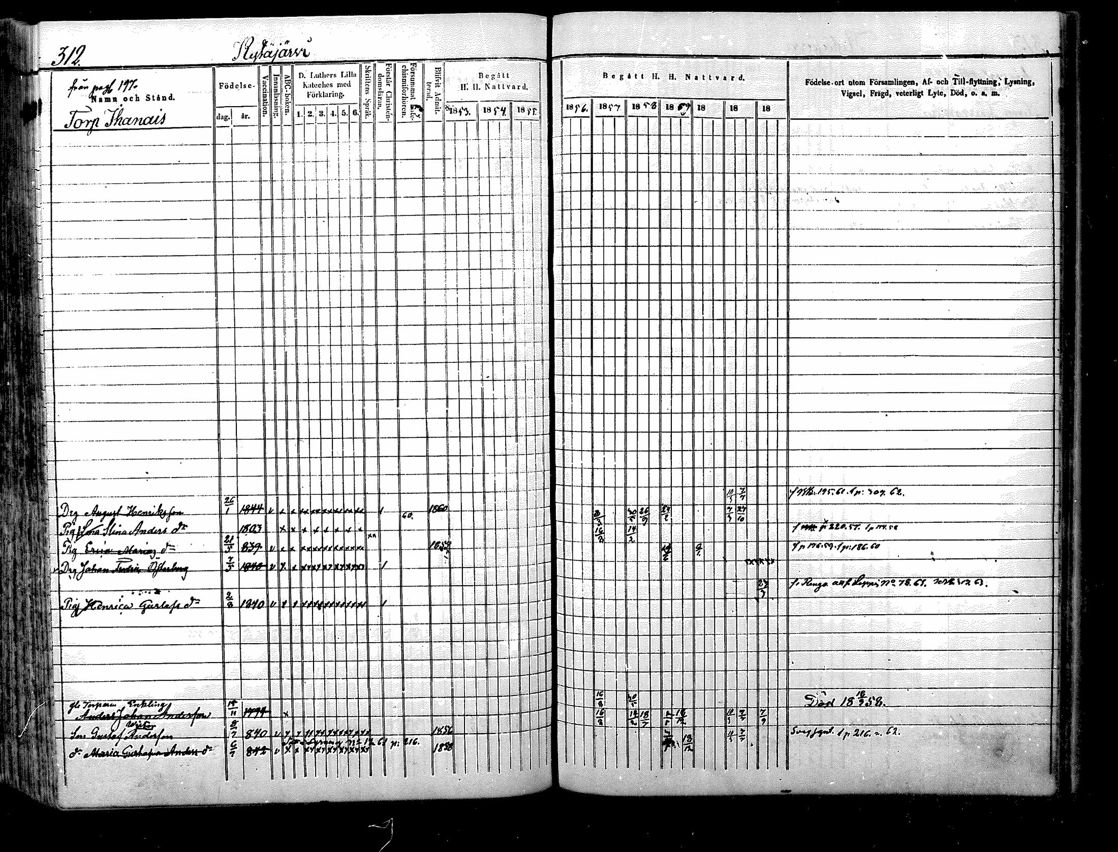 [ ../kirjat/Kirkonkirjat/nurmijarvi/rippikirja_1853-1862_mko103-113/kuvat/315.jpg ]