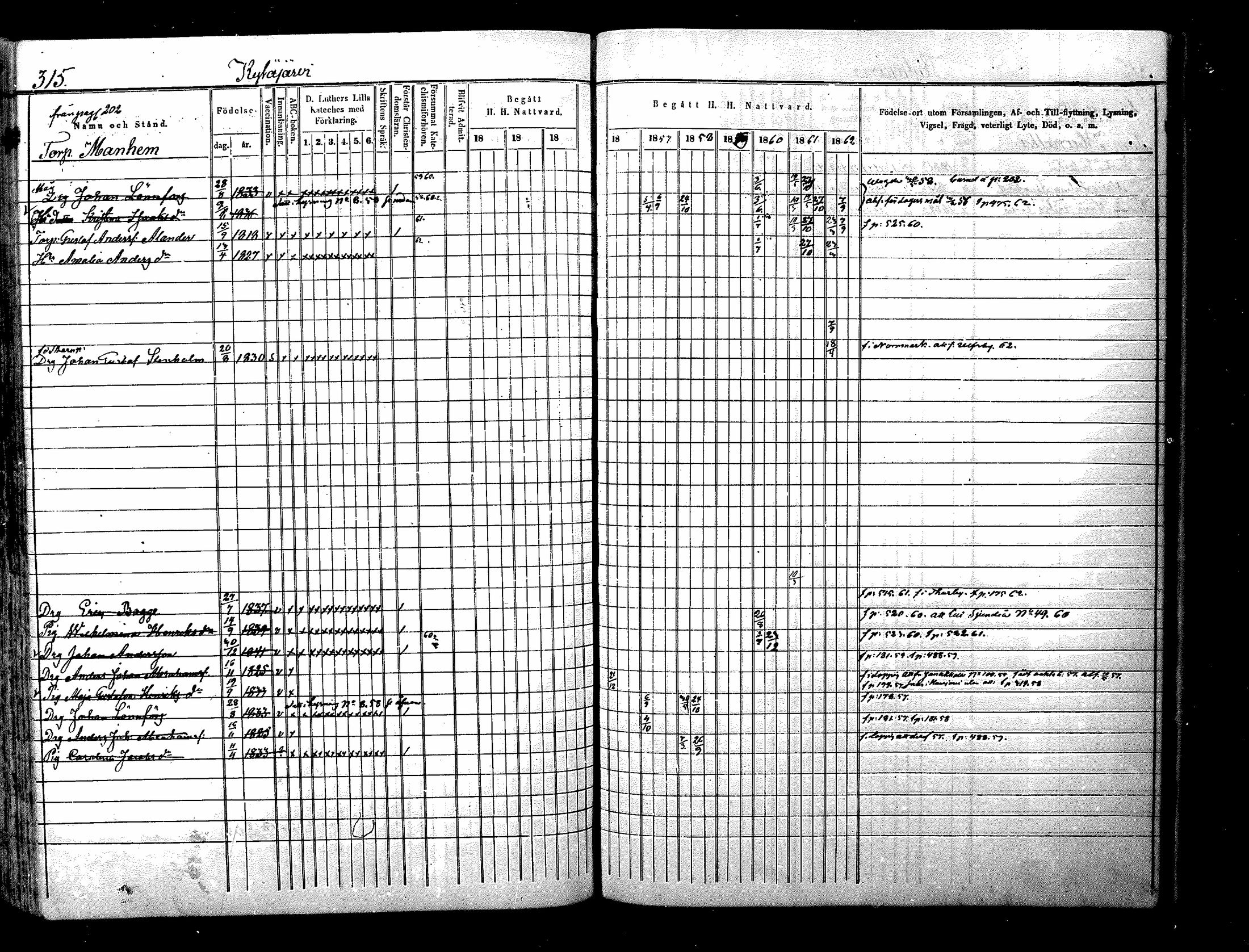 [ ../kirjat/Kirkonkirjat/nurmijarvi/rippikirja_1853-1862_mko103-113/kuvat/318.jpg ]