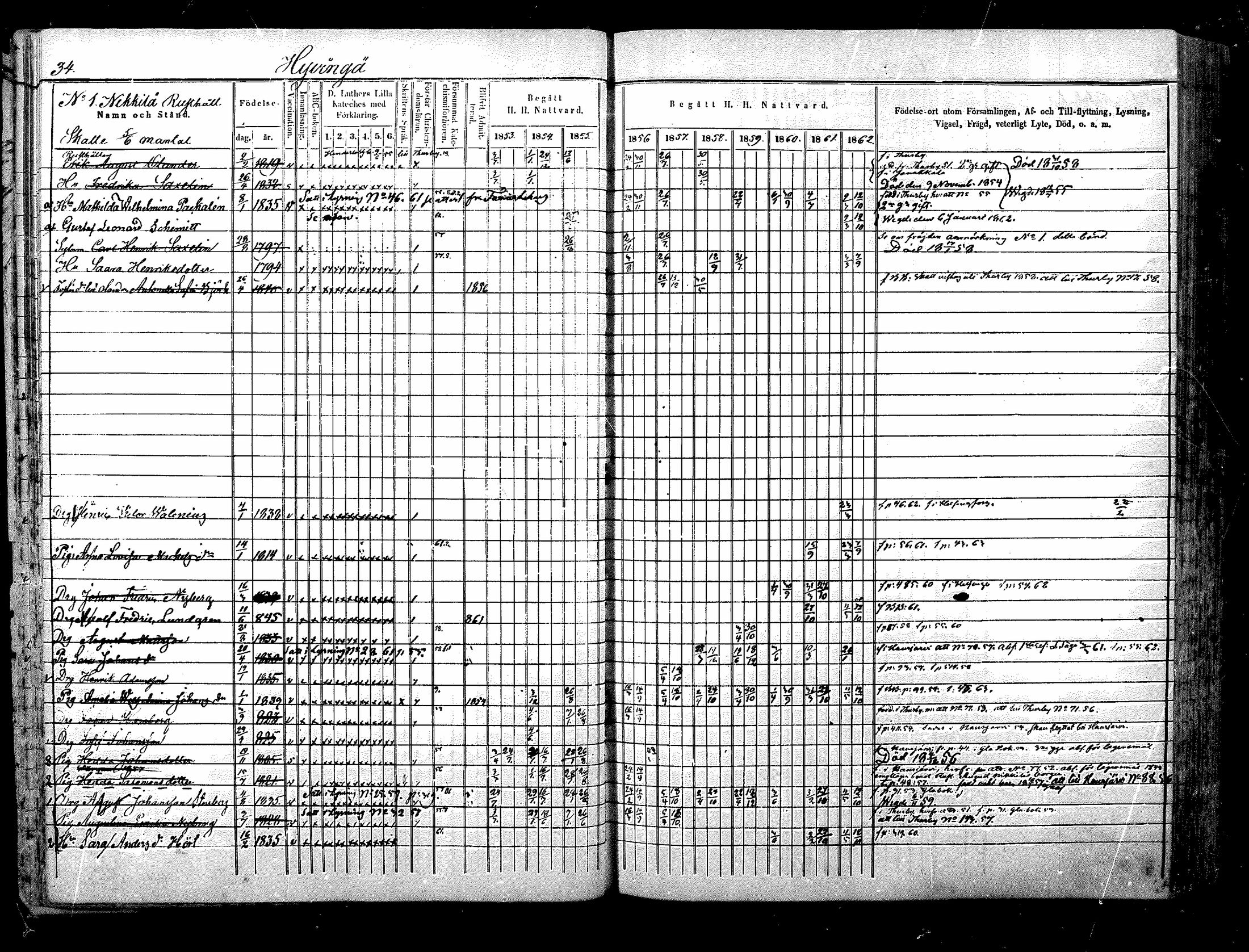 [ ../kirjat/Kirkonkirjat/nurmijarvi/rippikirja_1853-1862_mko103-113/kuvat/35.jpg ]