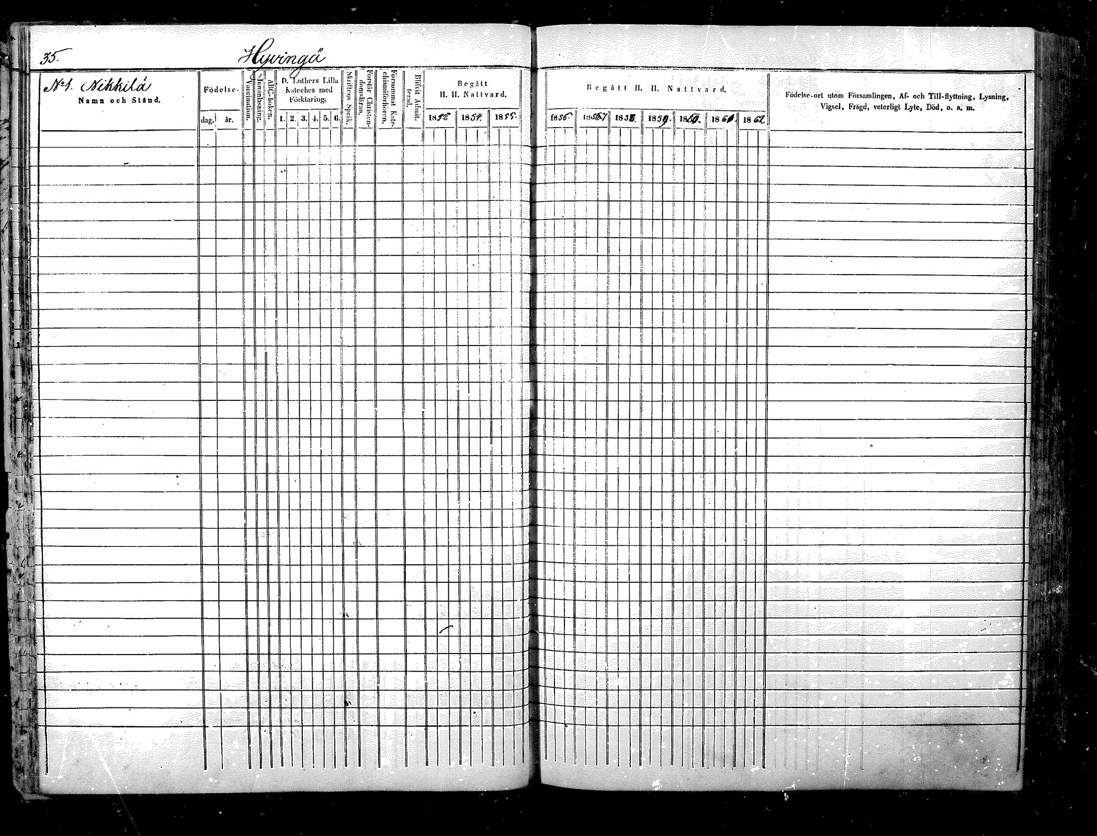 [ ../kirjat/Kirkonkirjat/nurmijarvi/rippikirja_1853-1862_mko103-113/kuvat/36.jpg ]