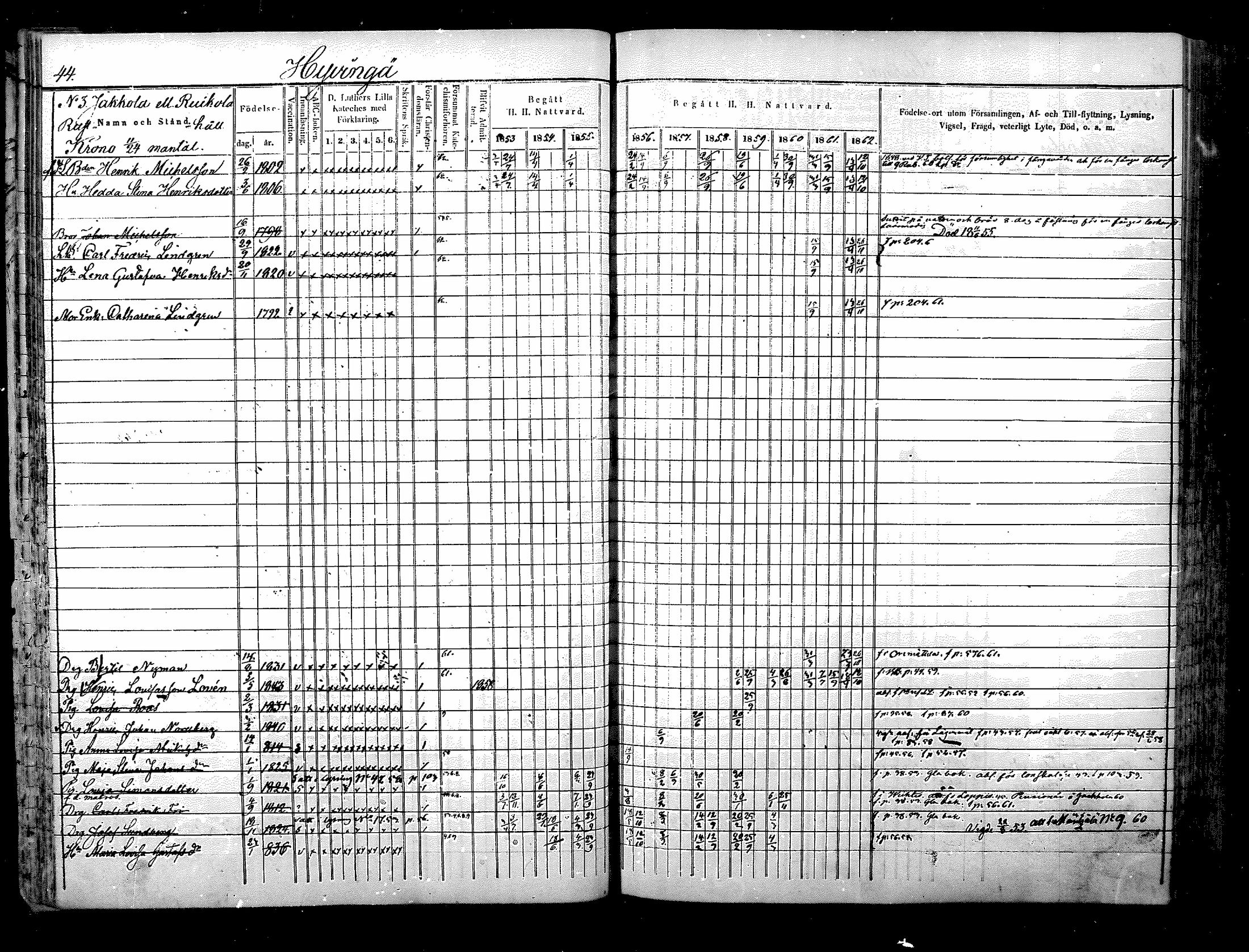 [ ../kirjat/Kirkonkirjat/nurmijarvi/rippikirja_1853-1862_mko103-113/kuvat/45.jpg ]