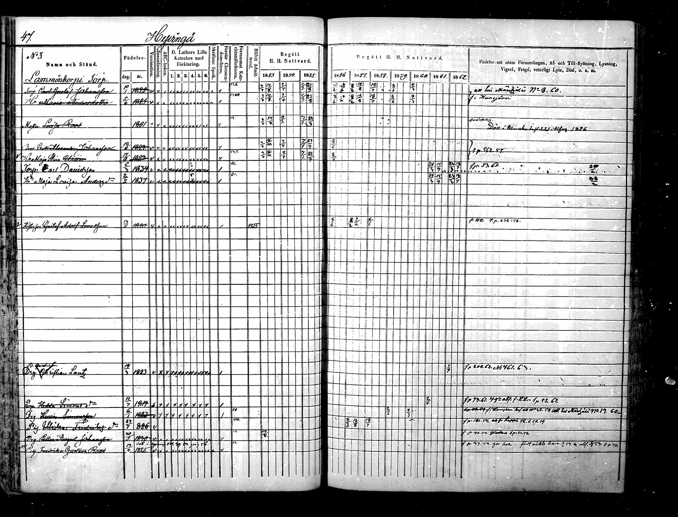 [ ../kirjat/Kirkonkirjat/nurmijarvi/rippikirja_1853-1862_mko103-113/kuvat/48.jpg ]