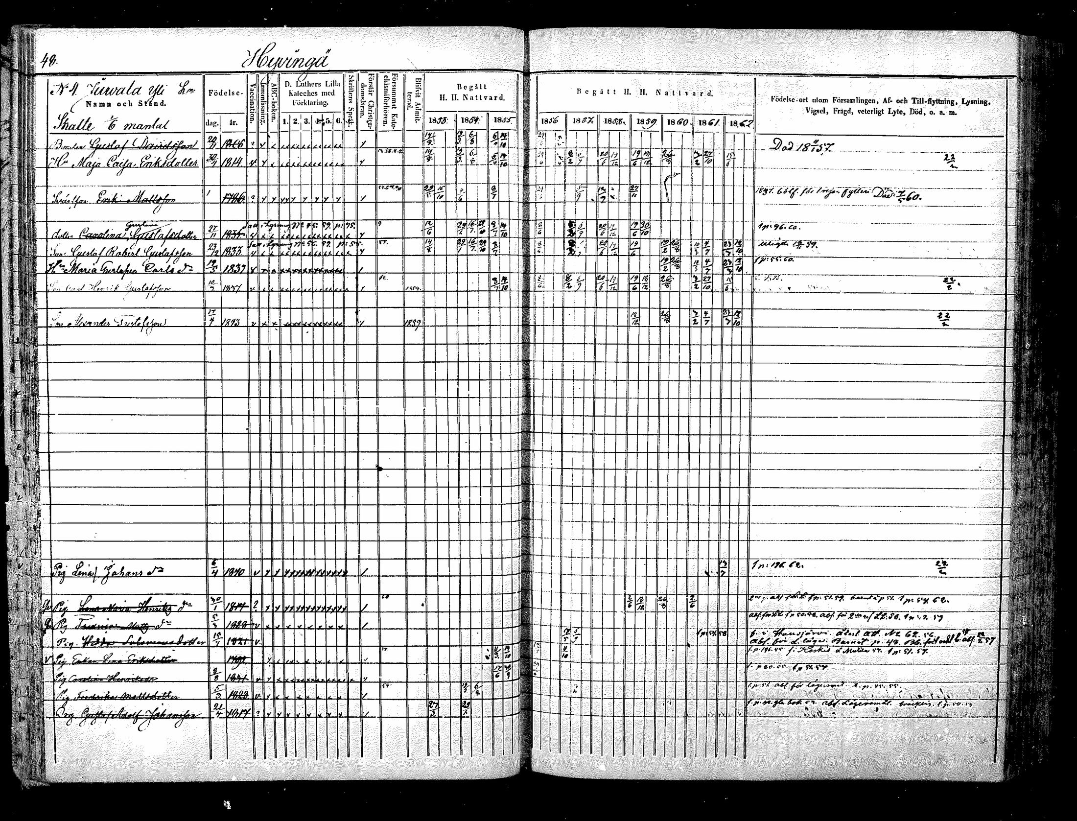 [ ../kirjat/Kirkonkirjat/nurmijarvi/rippikirja_1853-1862_mko103-113/kuvat/49.jpg ]