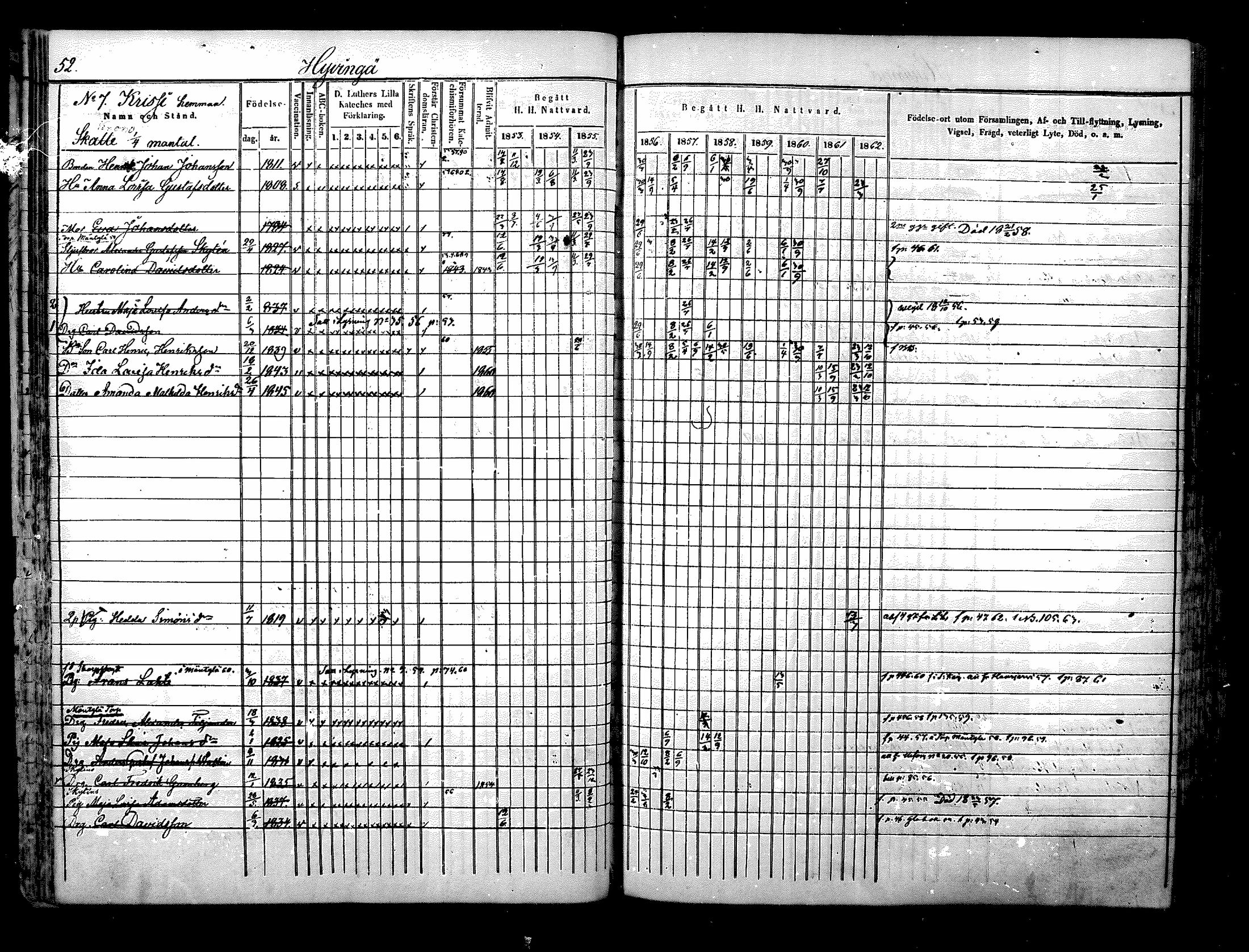 [ ../kirjat/Kirkonkirjat/nurmijarvi/rippikirja_1853-1862_mko103-113/kuvat/53.jpg ]