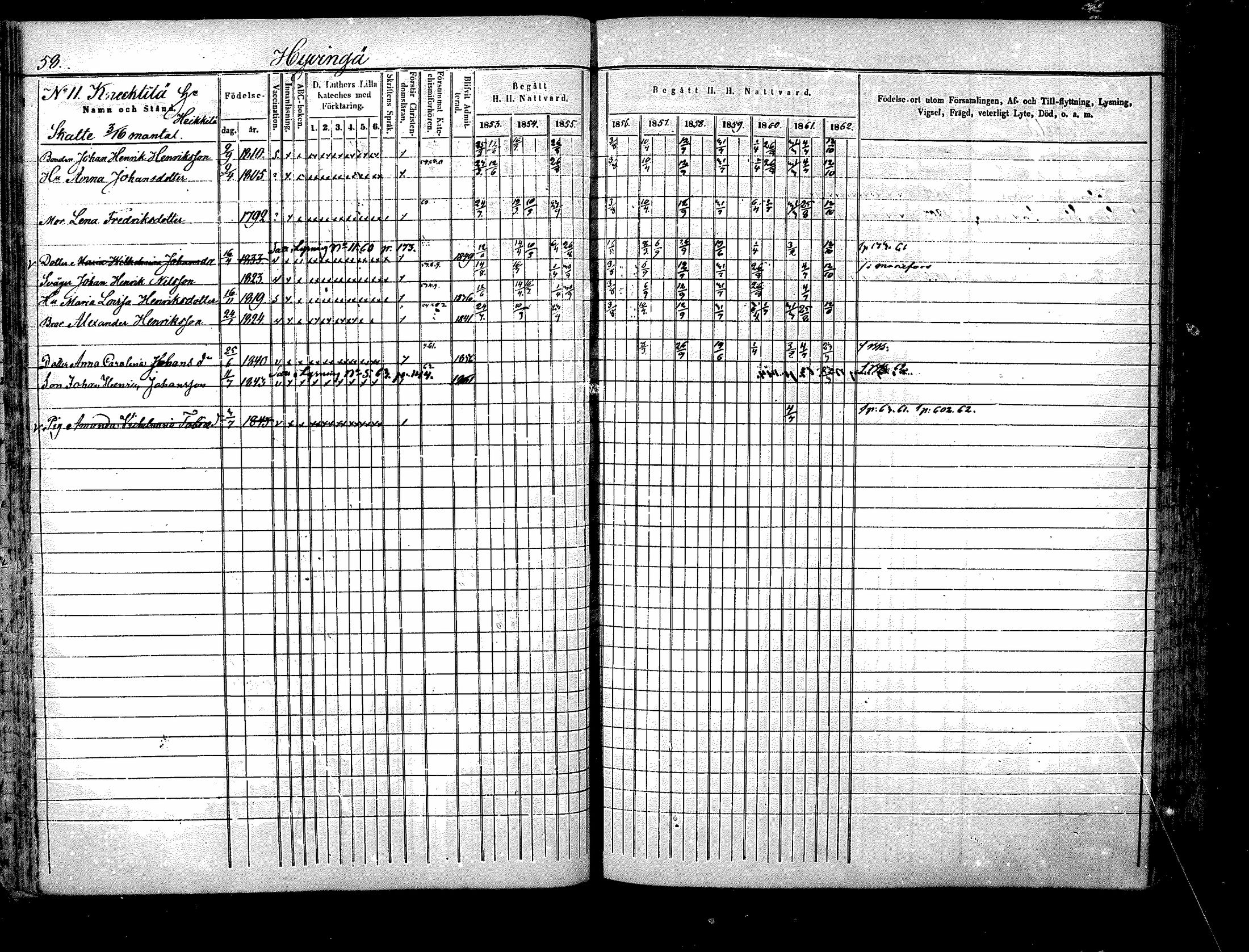 [ ../kirjat/Kirkonkirjat/nurmijarvi/rippikirja_1853-1862_mko103-113/kuvat/59.jpg ]
